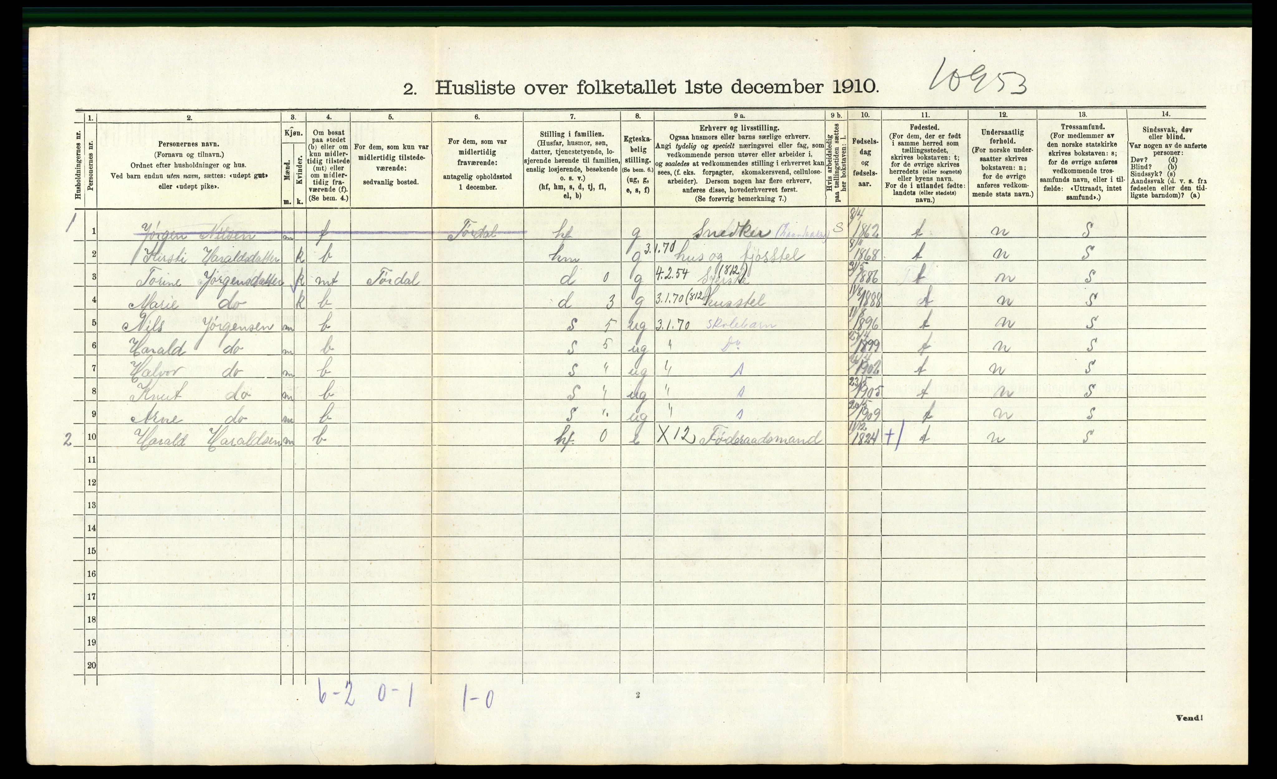 RA, 1910 census for Drangedal, 1910, p. 946