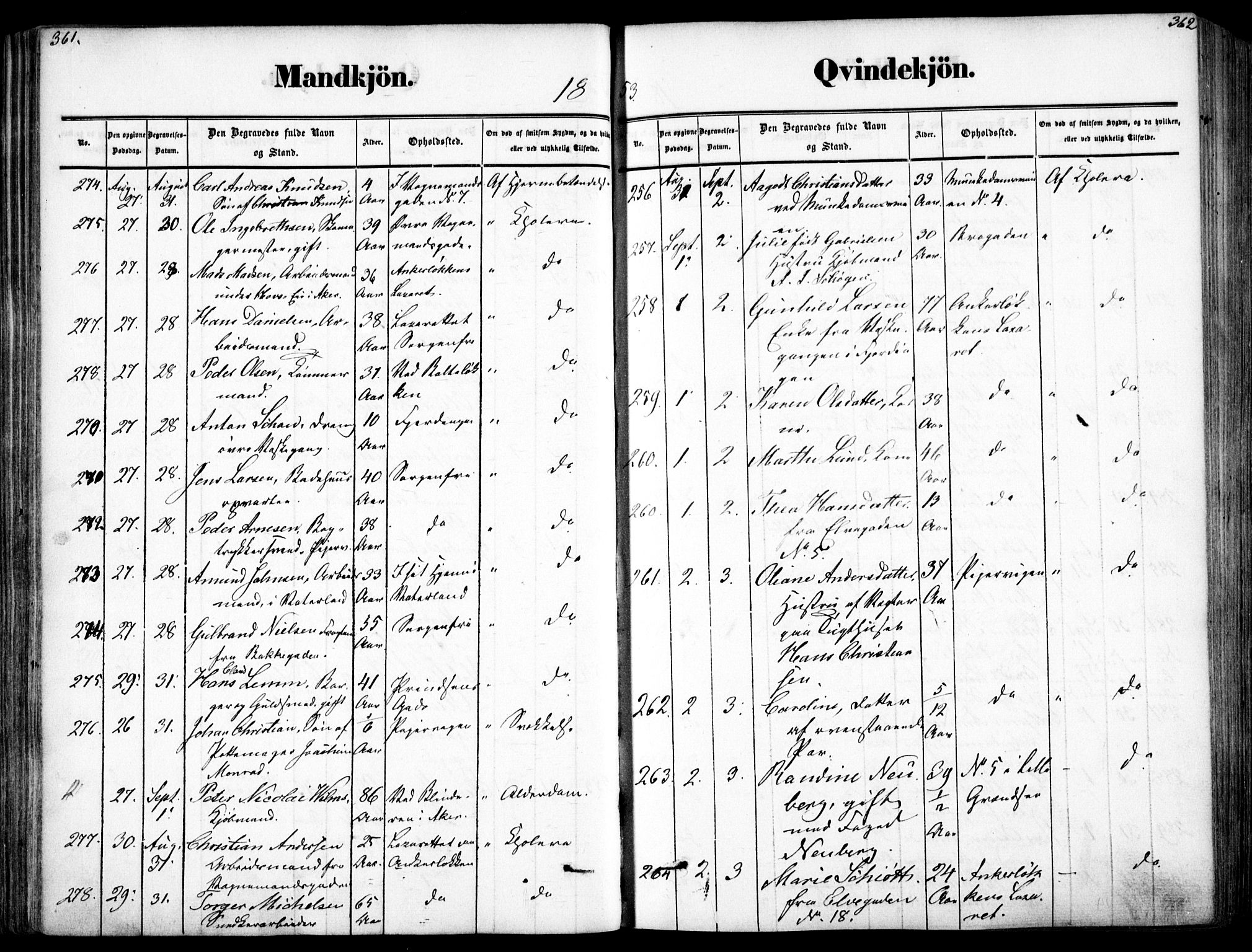 Oslo domkirke Kirkebøker, SAO/A-10752/F/Fa/L0025: Parish register (official) no. 25, 1847-1867, p. 361-362