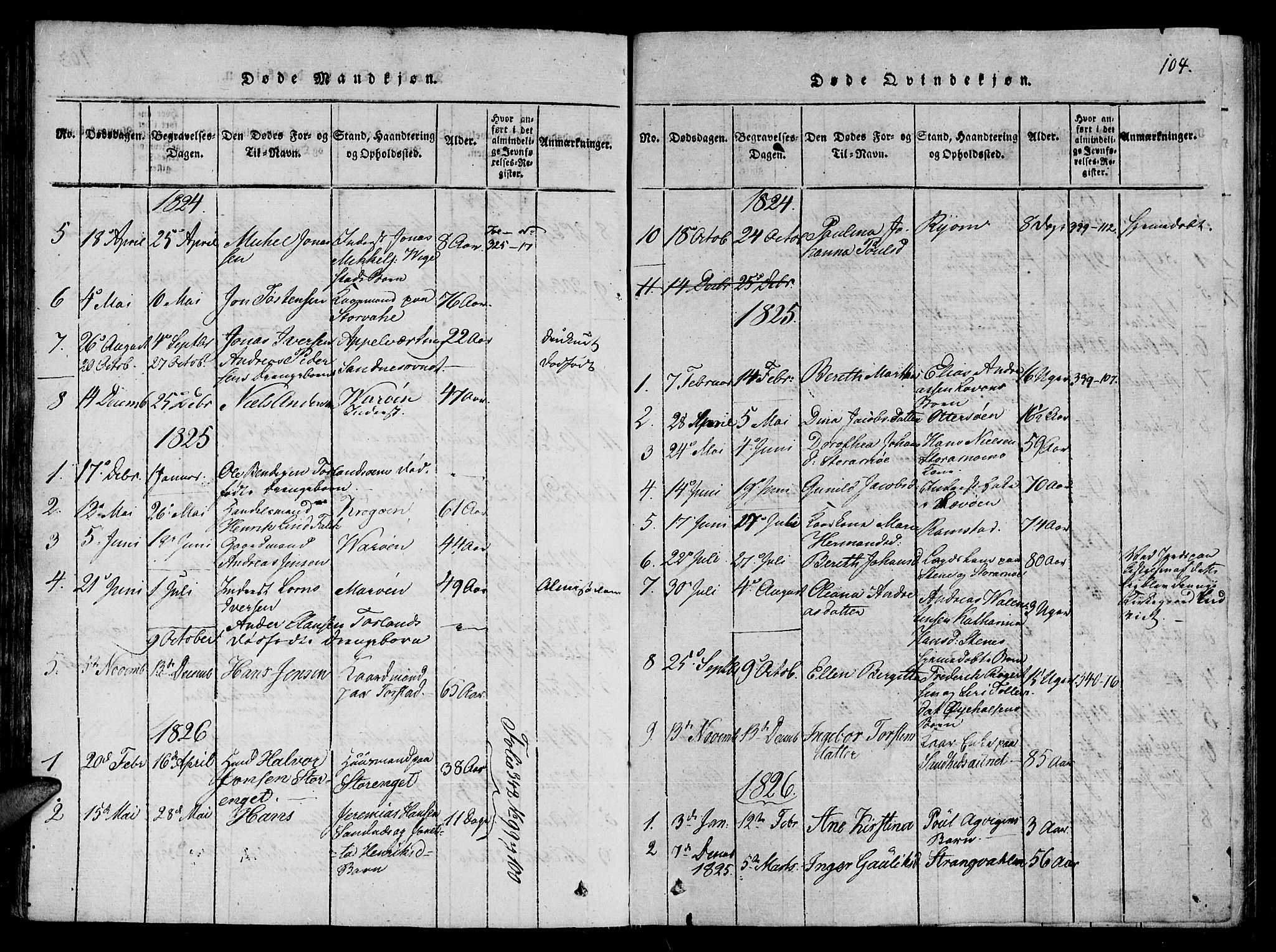 Ministerialprotokoller, klokkerbøker og fødselsregistre - Nord-Trøndelag, SAT/A-1458/784/L0667: Parish register (official) no. 784A03 /1, 1816-1829, p. 104
