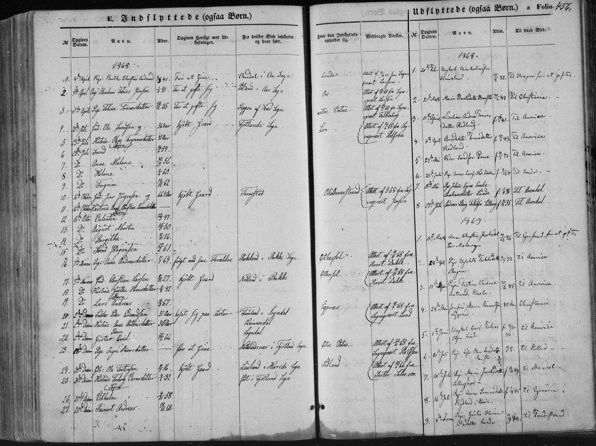 Lista sokneprestkontor, SAK/1111-0027/F/Fa/L0011: Parish register (official) no. A 11, 1861-1878, p. 456