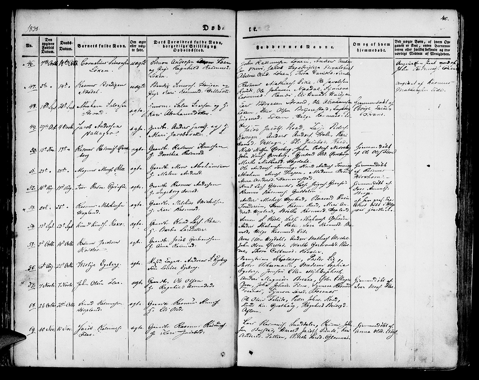 Innvik sokneprestembete, SAB/A-80501: Parish register (official) no. A 4I, 1831-1846, p. 40