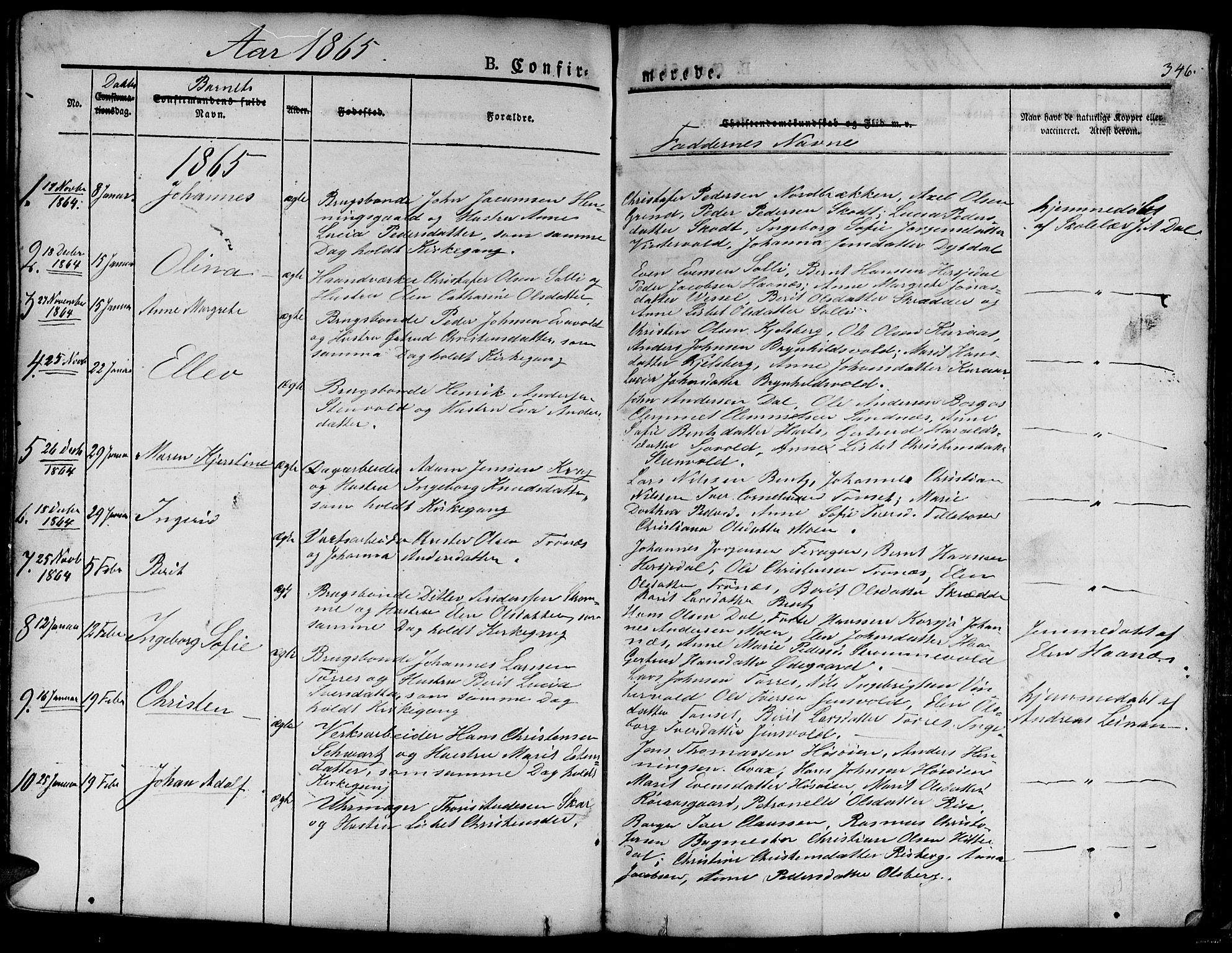 Ministerialprotokoller, klokkerbøker og fødselsregistre - Sør-Trøndelag, SAT/A-1456/681/L0938: Parish register (copy) no. 681C02, 1829-1879, p. 346