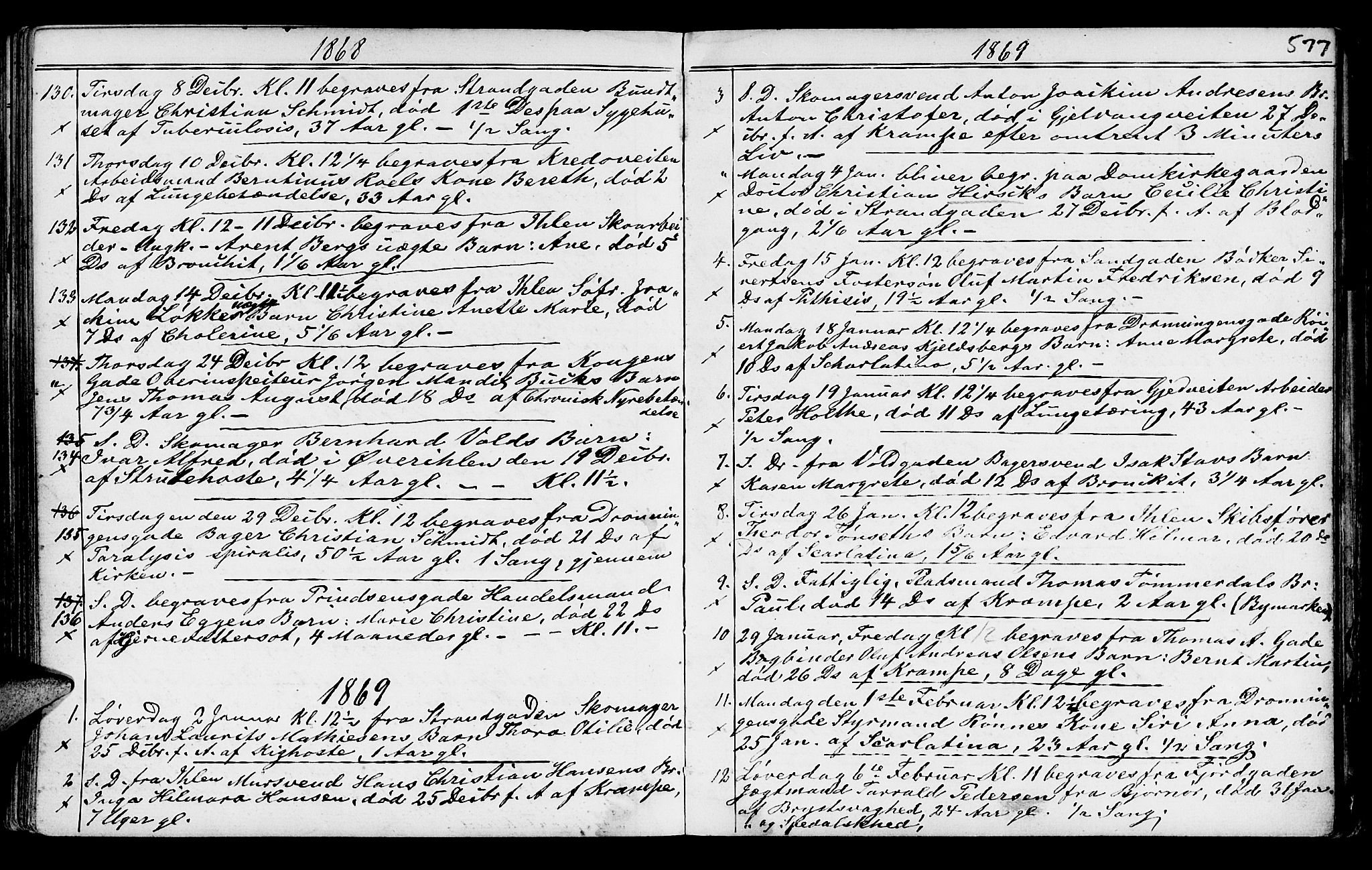 Ministerialprotokoller, klokkerbøker og fødselsregistre - Sør-Trøndelag, SAT/A-1456/602/L0140: Parish register (copy) no. 602C08, 1864-1872, p. 576-577