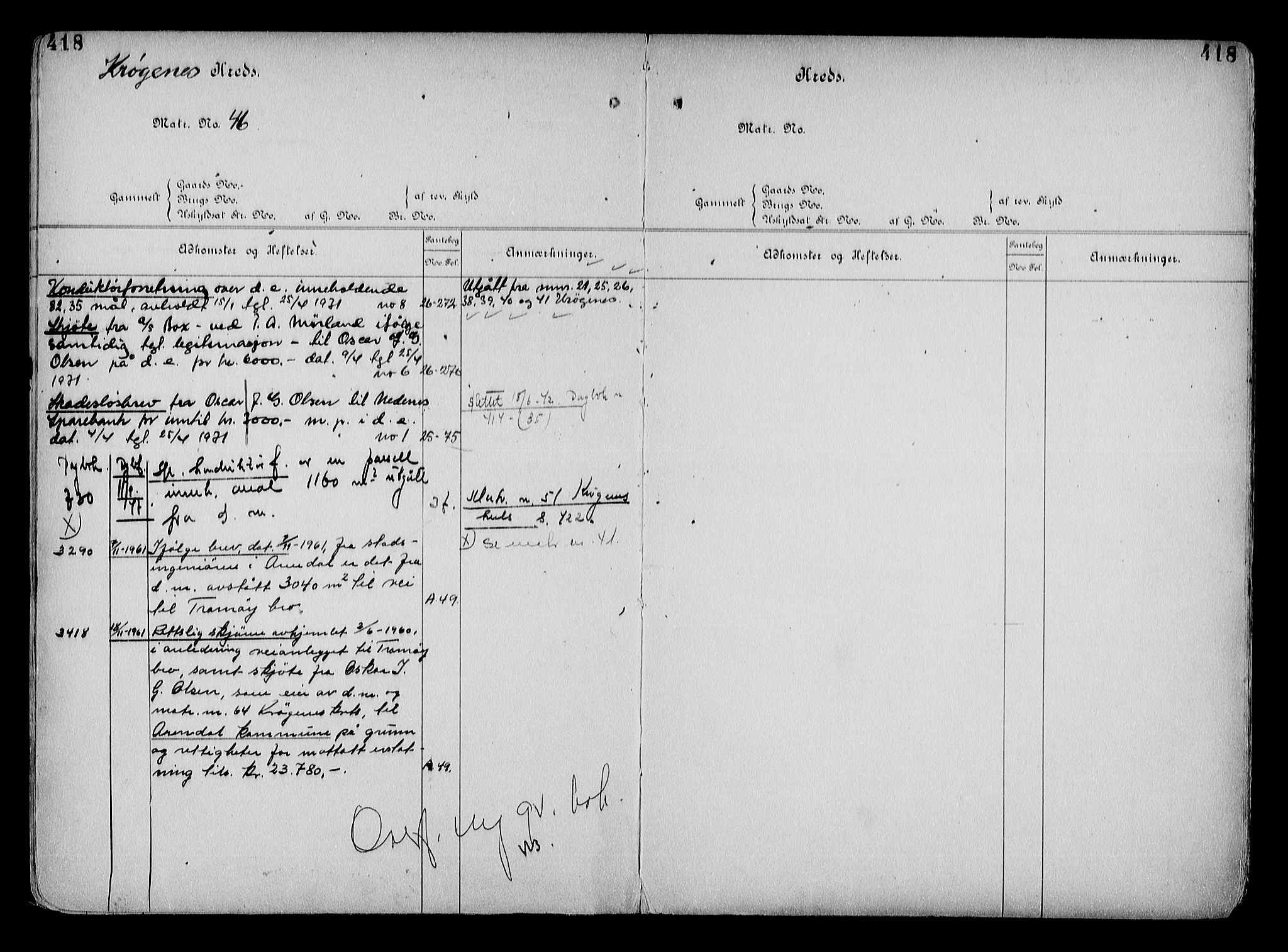 Arendal byfogd, AV/SAK-1222-0001/G/Ga/L0015: Mortgage register no. 13, 1860-1960, p. 418