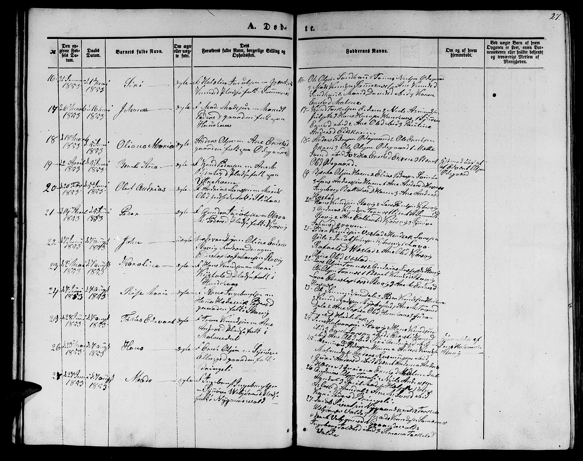 Ministerialprotokoller, klokkerbøker og fødselsregistre - Møre og Romsdal, AV/SAT-A-1454/565/L0753: Parish register (copy) no. 565C02, 1845-1870, p. 27