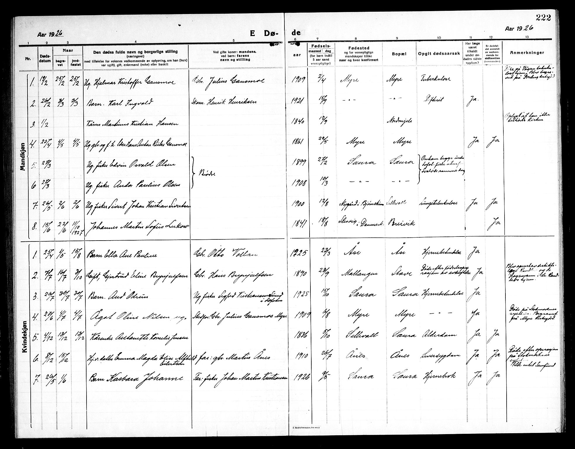 Ministerialprotokoller, klokkerbøker og fødselsregistre - Nordland, AV/SAT-A-1459/897/L1415: Parish register (copy) no. 897C05, 1916-1945, p. 222