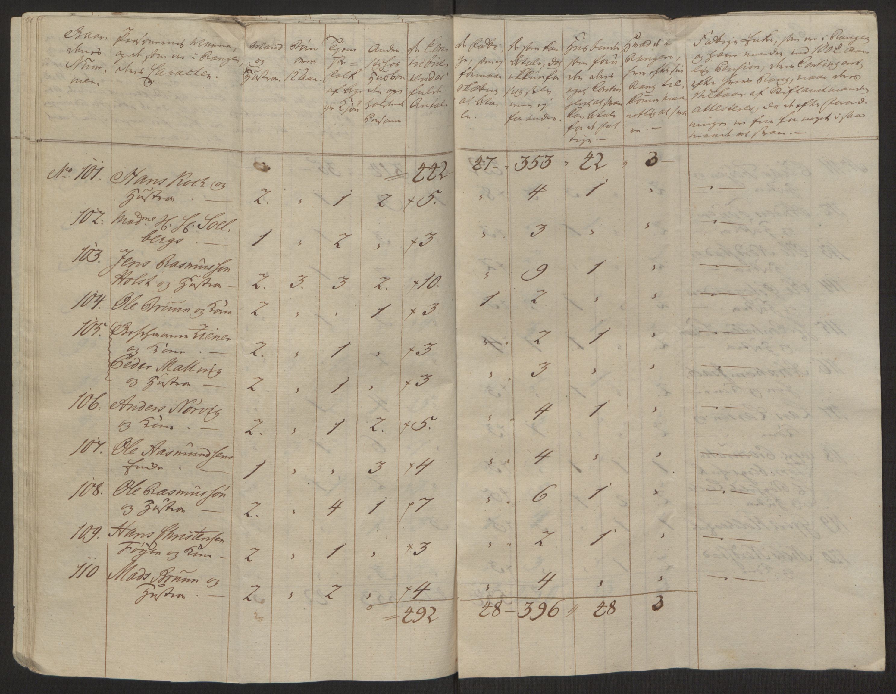 Rentekammeret inntil 1814, Reviderte regnskaper, Byregnskaper, AV/RA-EA-4066/R/Rh/L0162/0001: [H4] Kontribusjonsregnskap / Ekstraskatt, Tønsberg, 1762-1772, p. 231