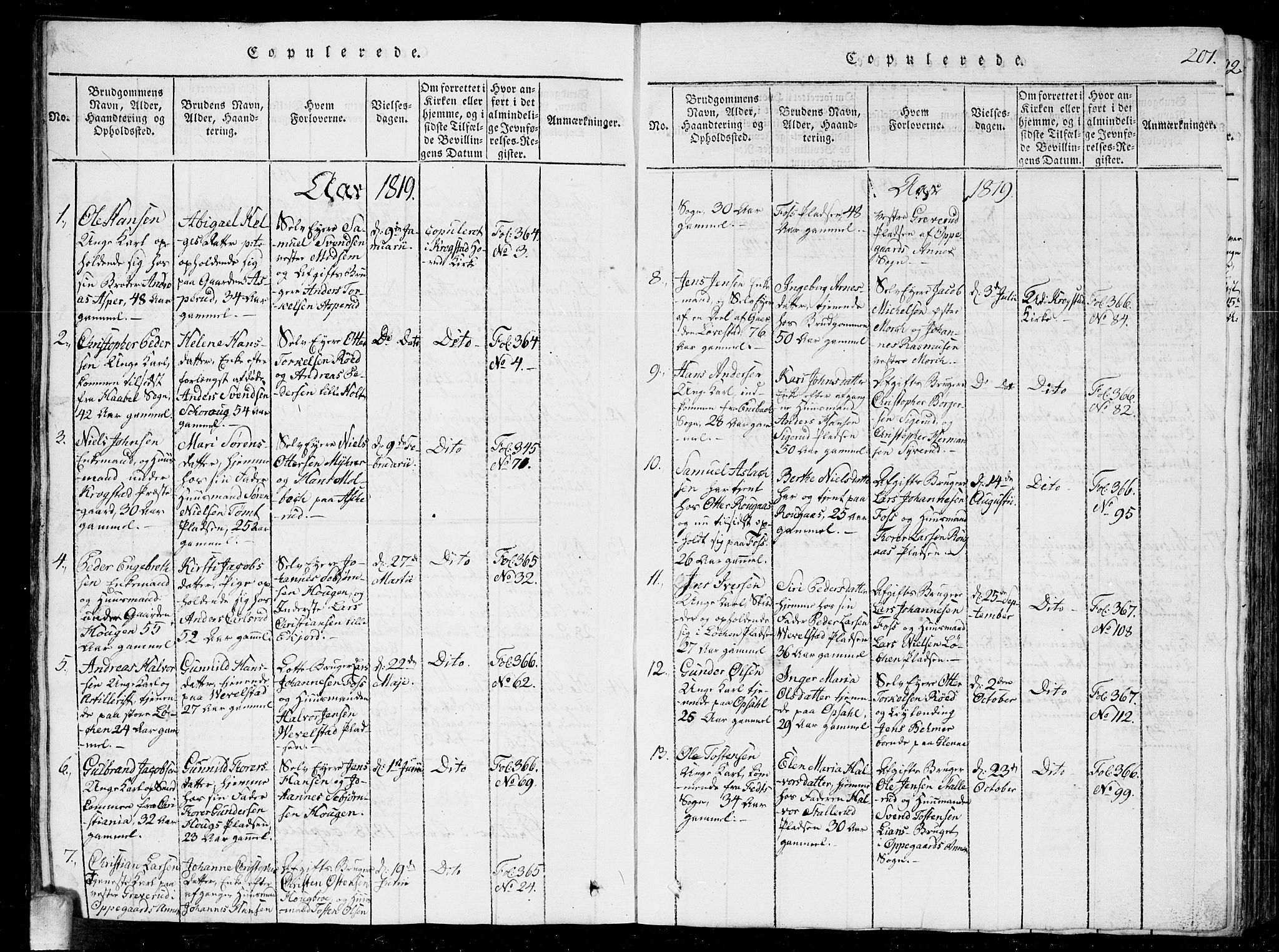 Kråkstad prestekontor Kirkebøker, AV/SAO-A-10125a/G/Ga/L0001: Parish register (copy) no. I 1, 1813-1824, p. 201