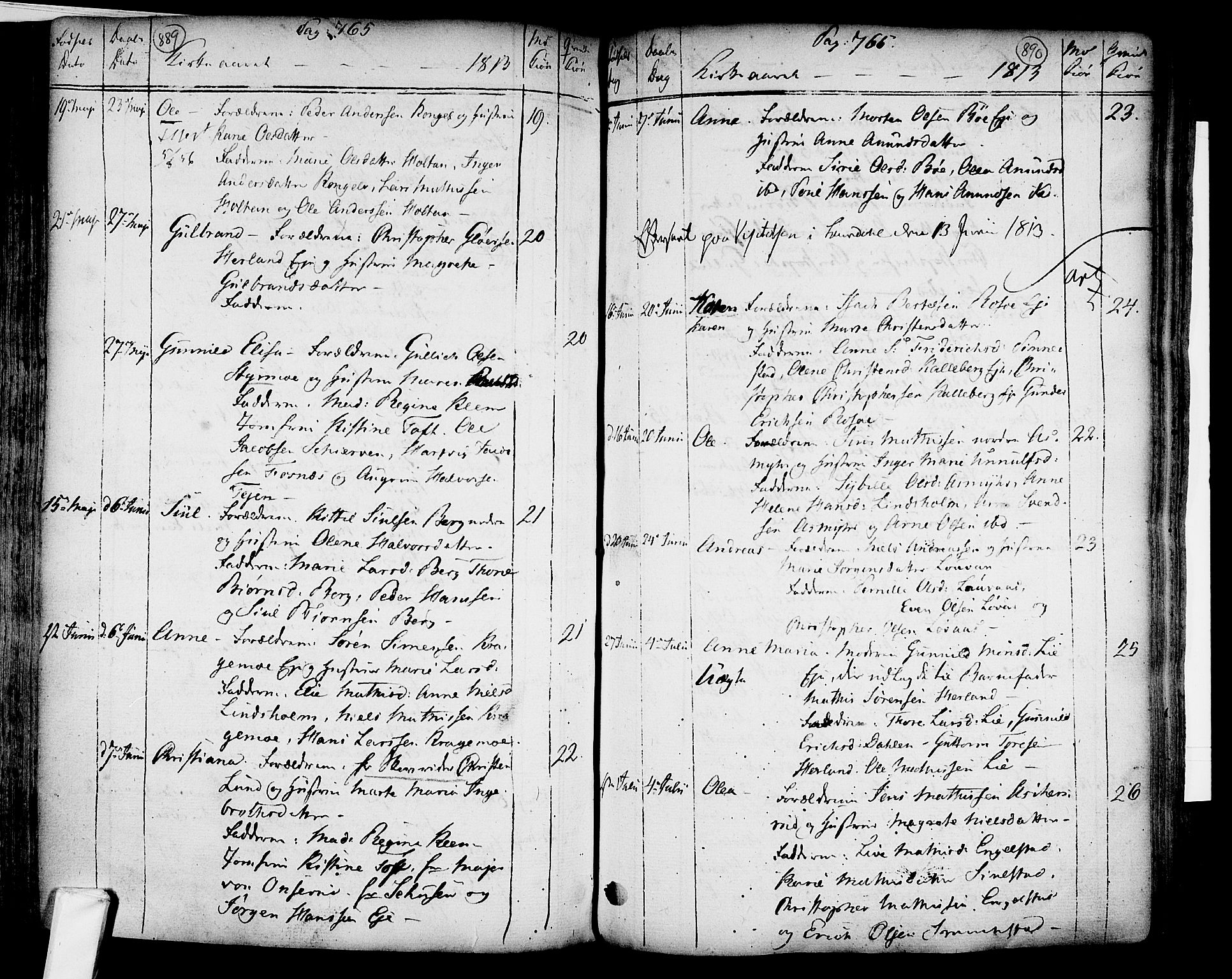 Lardal kirkebøker, AV/SAKO-A-350/F/Fa/L0003: Parish register (official) no. I 3, 1733-1815, p. 889-890