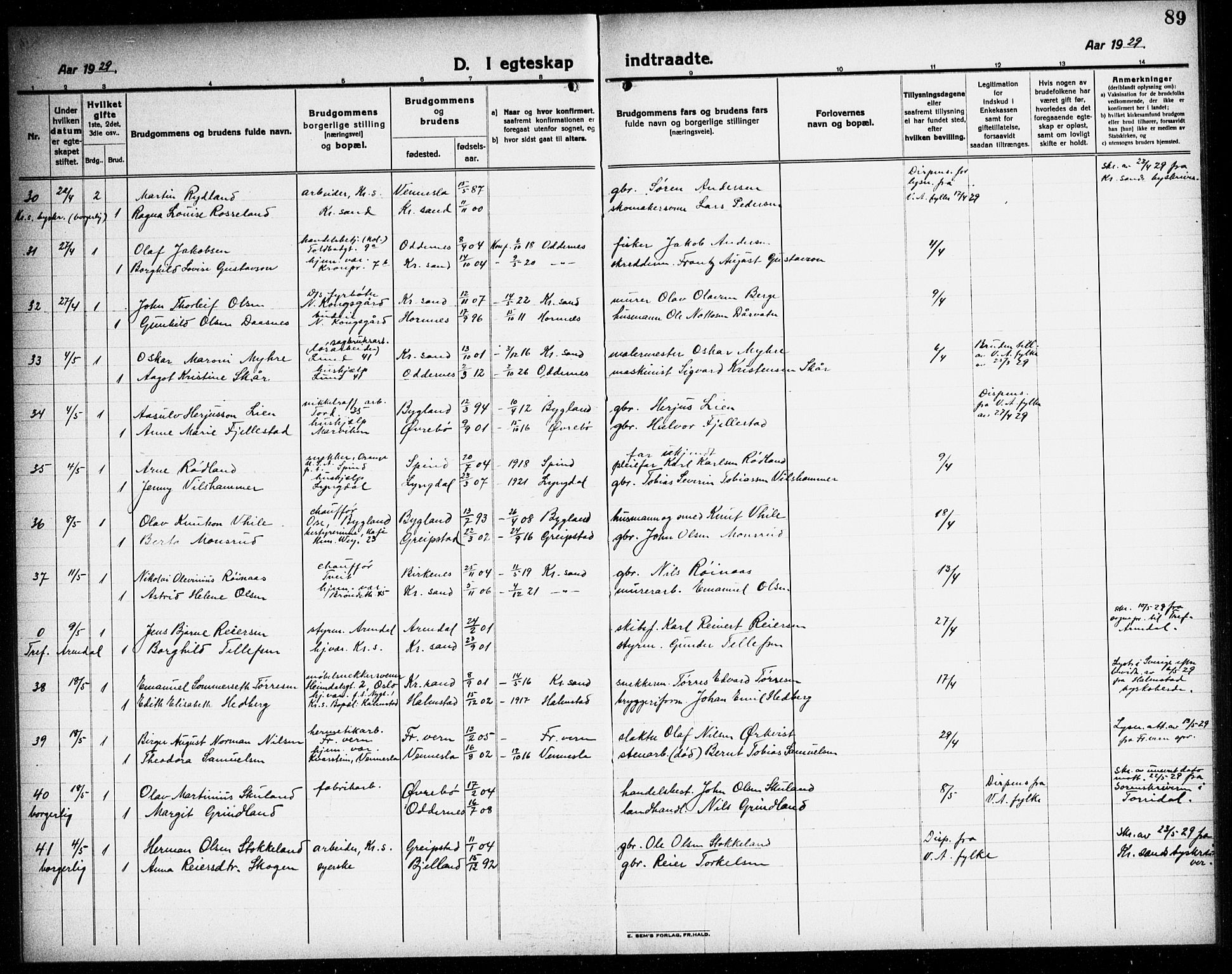 Kristiansand domprosti, AV/SAK-1112-0006/F/Fb/L0023: Parish register (copy) no. B 23, 1921-1937, p. 89