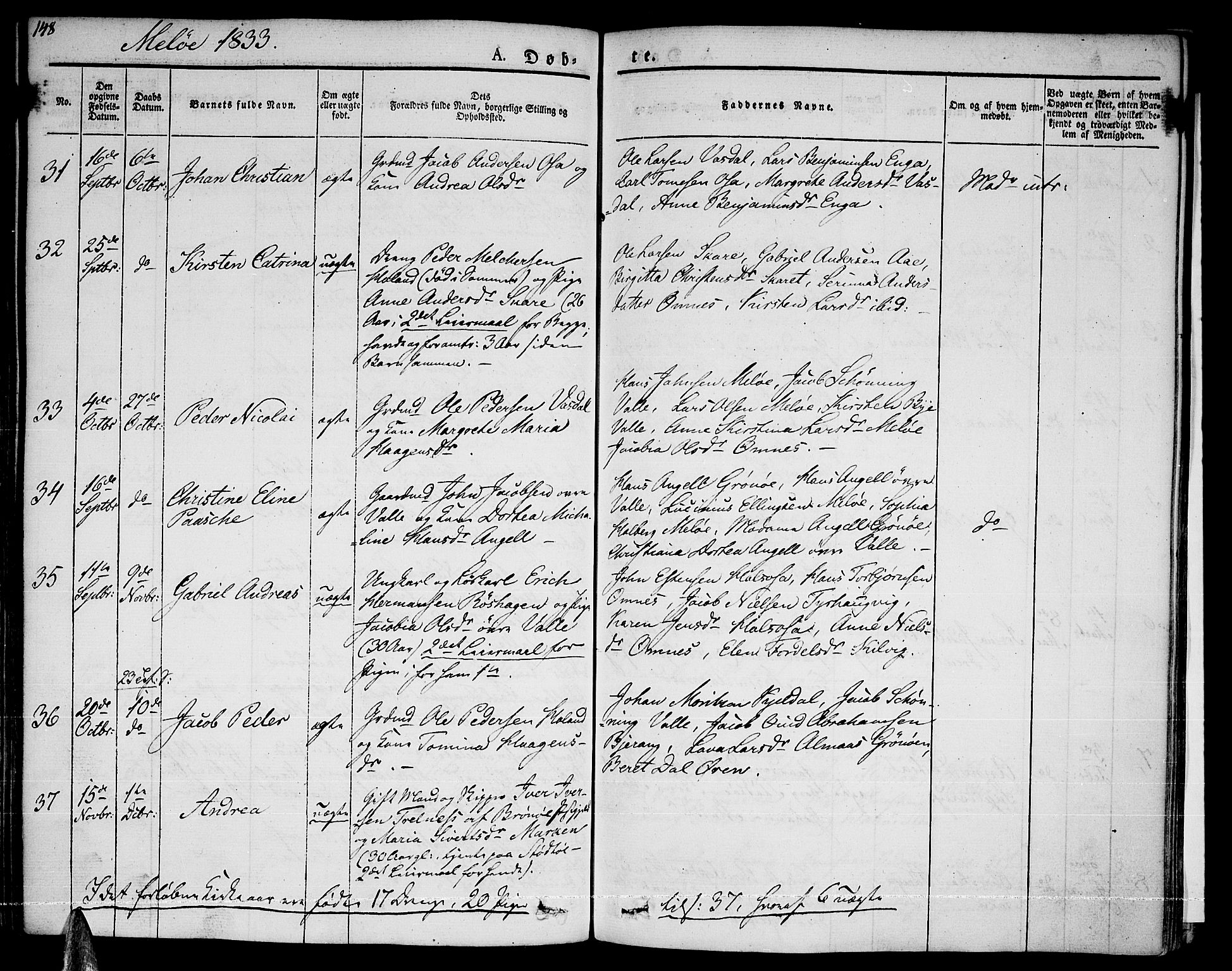 Ministerialprotokoller, klokkerbøker og fødselsregistre - Nordland, AV/SAT-A-1459/841/L0598: Parish register (official) no. 841A06 /2, 1825-1844, p. 148