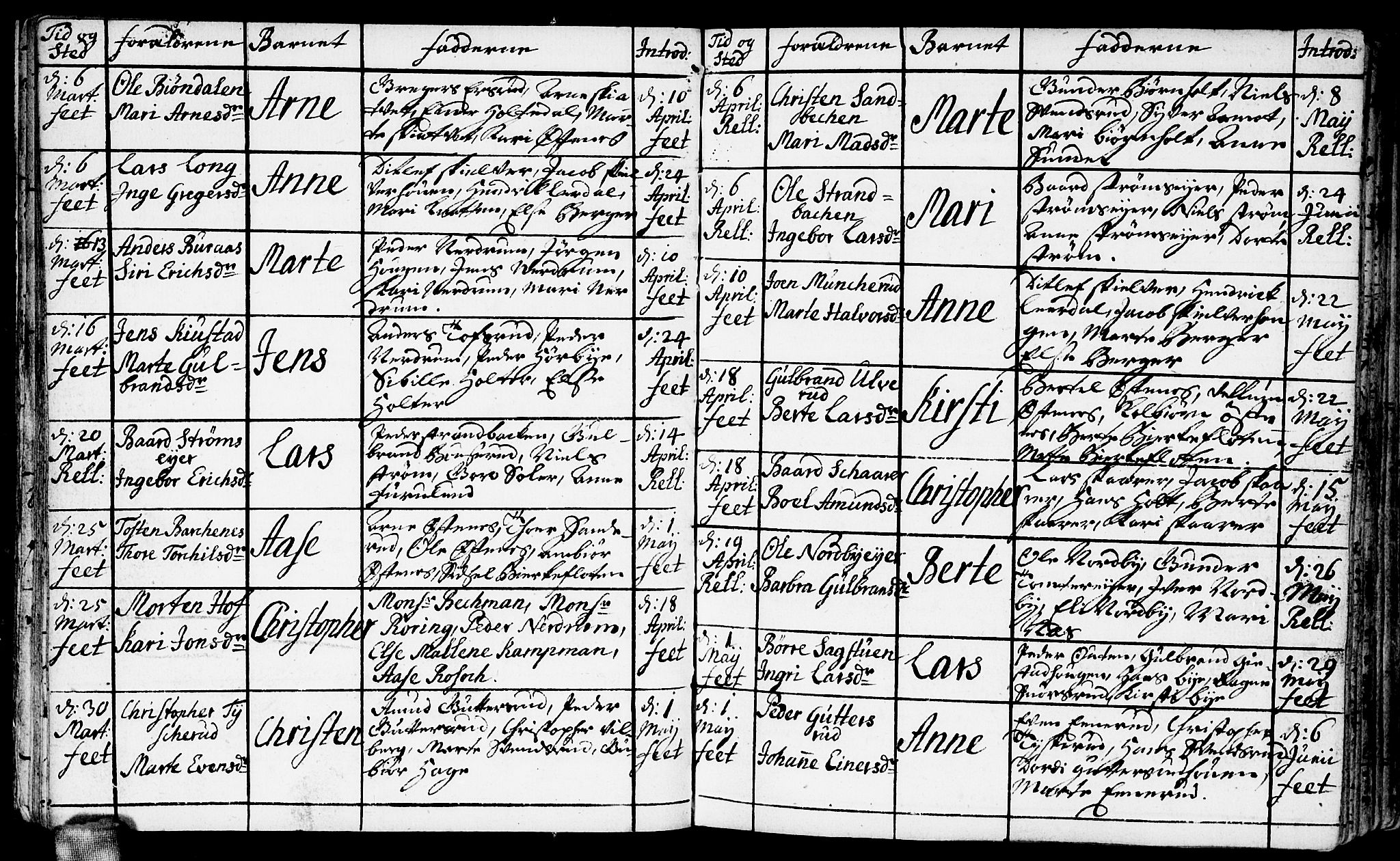Fet prestekontor Kirkebøker, AV/SAO-A-10370a/F/Fa/L0003: Parish register (official) no. I 3, 1736-1753, p. 20