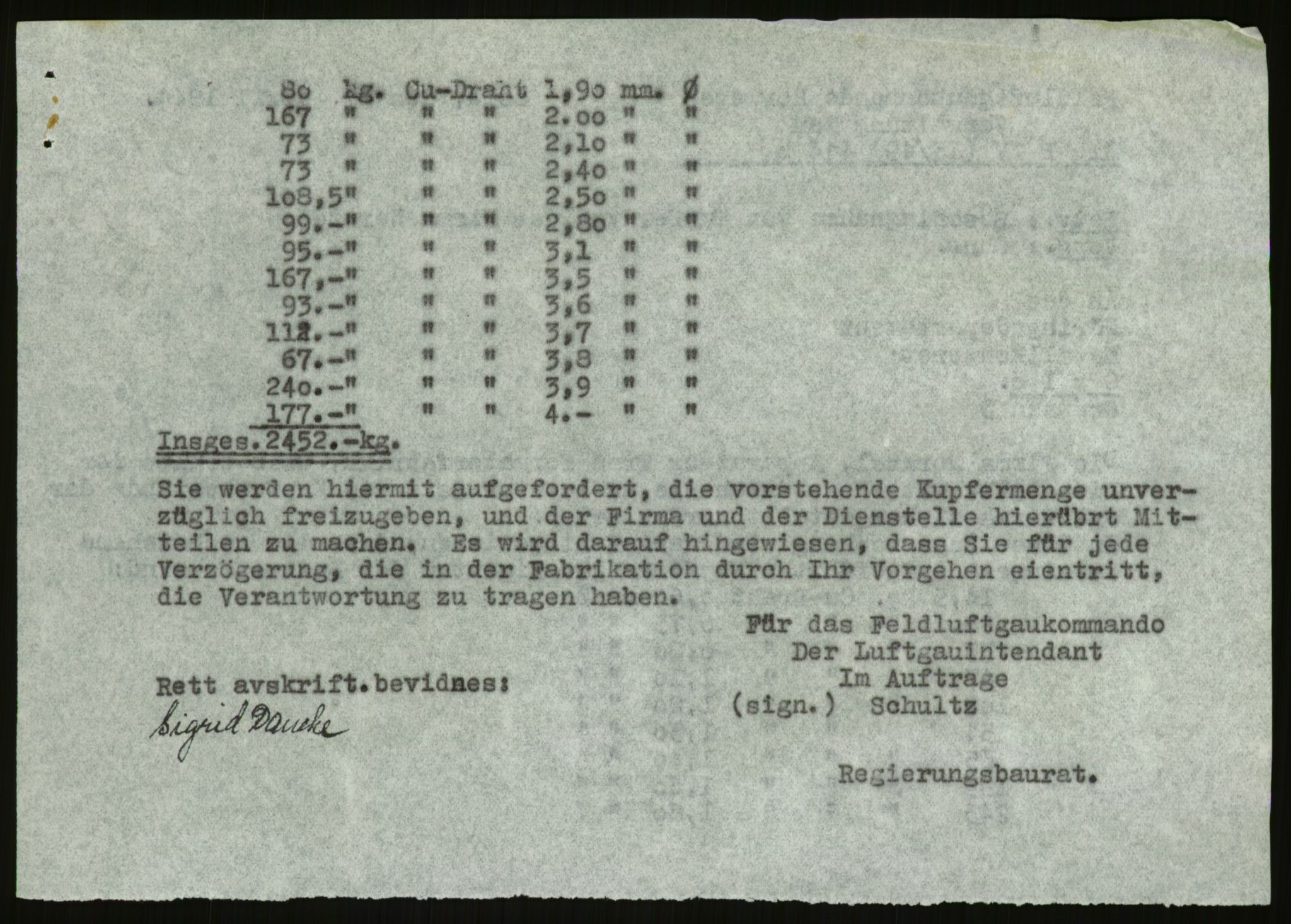 Direktoratet for industriforsyning, Sekretariatet, AV/RA-S-4153/D/Df/L0054: 9. Metallkontoret, 1940-1945, p. 429