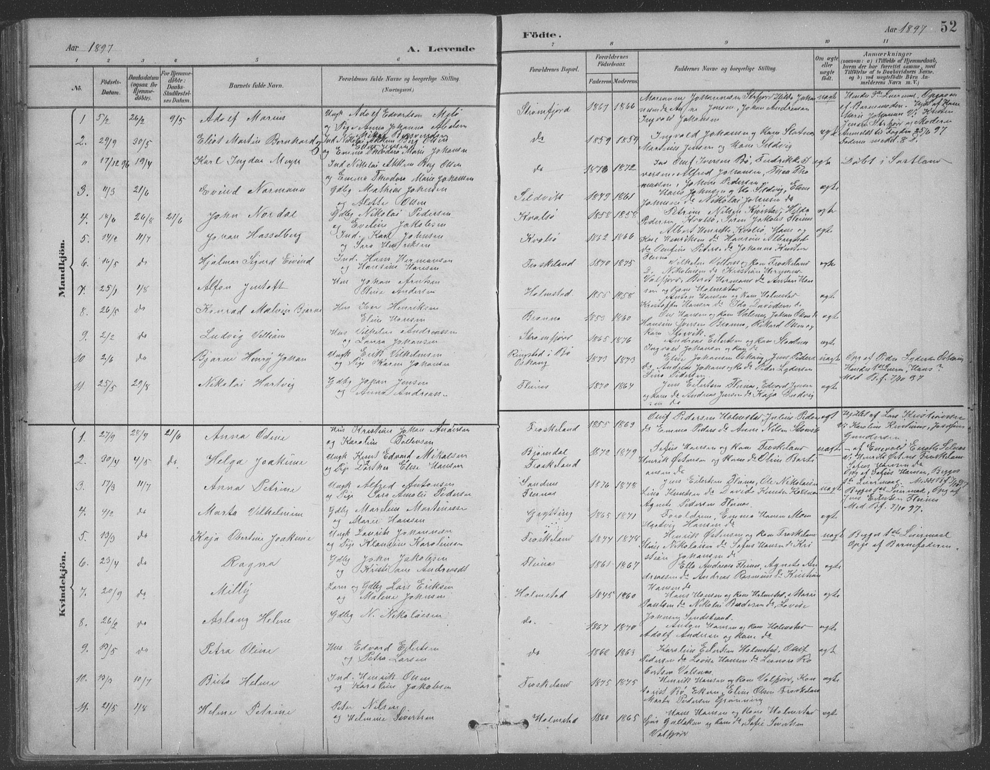 Ministerialprotokoller, klokkerbøker og fødselsregistre - Nordland, SAT/A-1459/890/L1290: Parish register (copy) no. 890C01, 1882-1911, p. 52