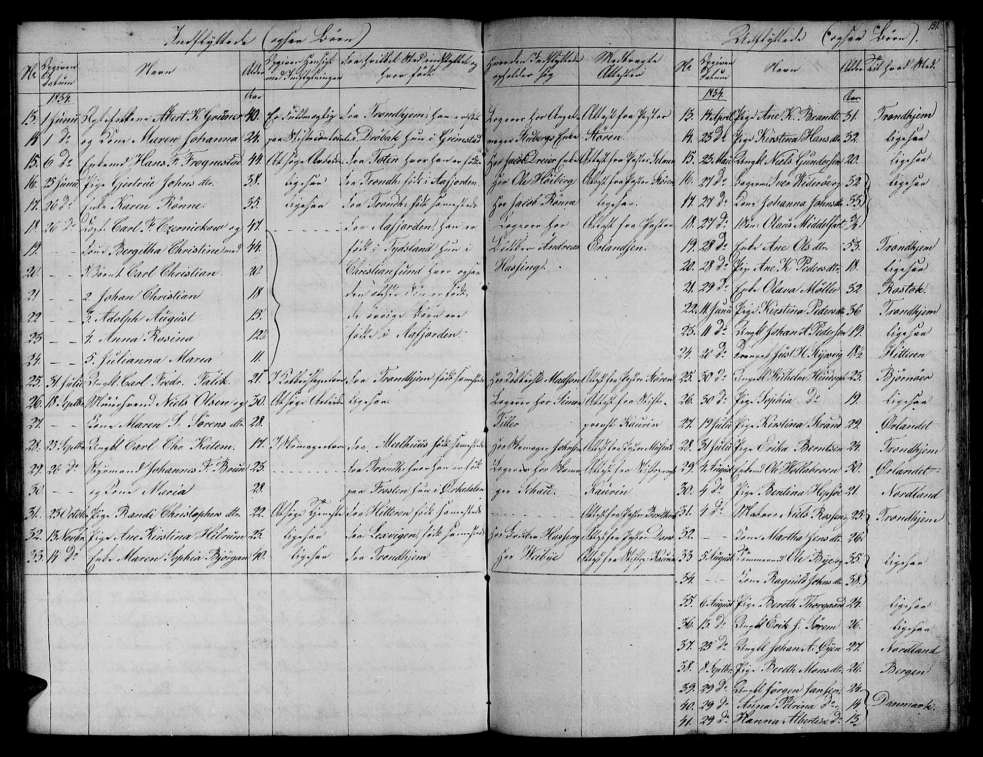 Ministerialprotokoller, klokkerbøker og fødselsregistre - Sør-Trøndelag, SAT/A-1456/604/L0182: Parish register (official) no. 604A03, 1818-1850, p. 151