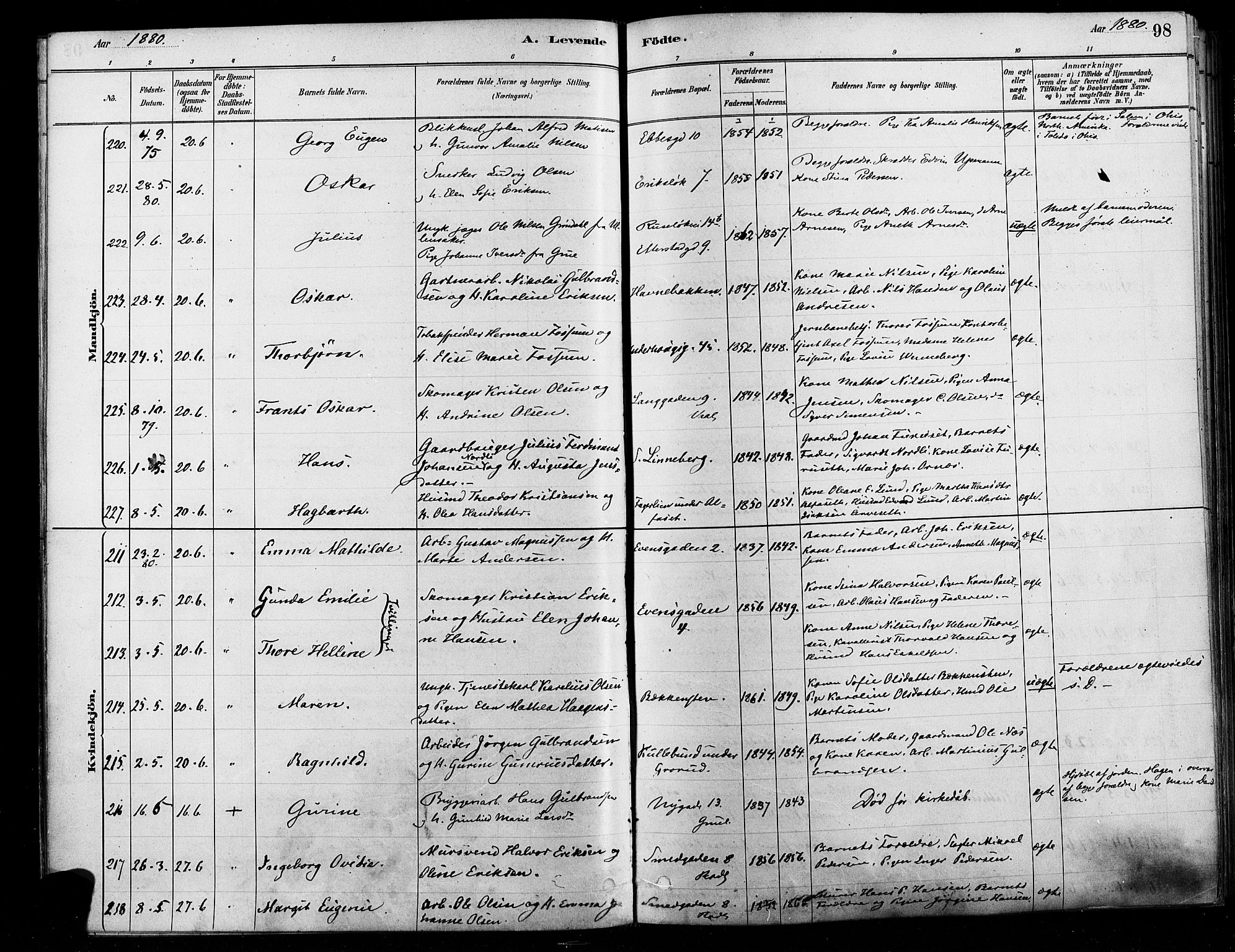 Østre Aker prestekontor Kirkebøker, AV/SAO-A-10840/F/Fa/L0006: Parish register (official) no. I 5, 1879-1882, p. 98