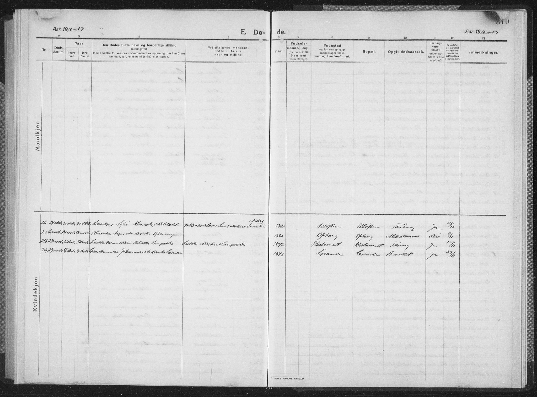 Ministerialprotokoller, klokkerbøker og fødselsregistre - Sør-Trøndelag, SAT/A-1456/659/L0747: Parish register (copy) no. 659C04, 1913-1938, p. 310