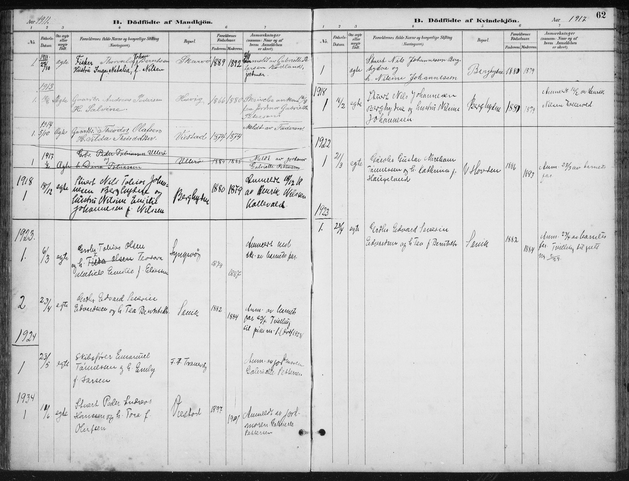 Herad sokneprestkontor, SAK/1111-0018/F/Fb/Fbb/L0004: Parish register (copy) no. B 4, 1890-1935, p. 62