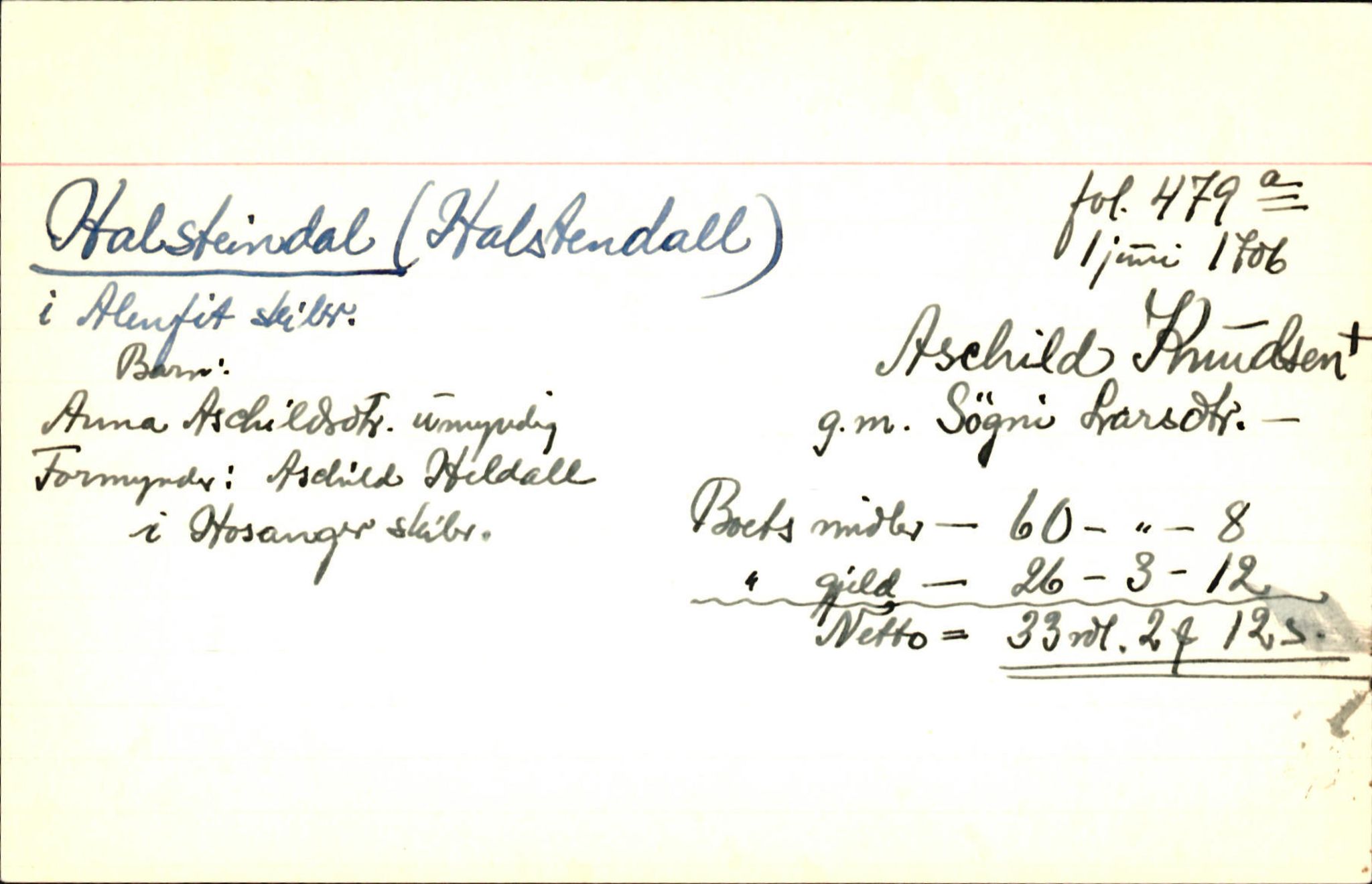 Skiftekort ved Statsarkivet i Bergen, SAB/SKIFTEKORT/001/L0001: Skifteprotokoll nr. 1-2 - test test, 1702-1716, p. 21