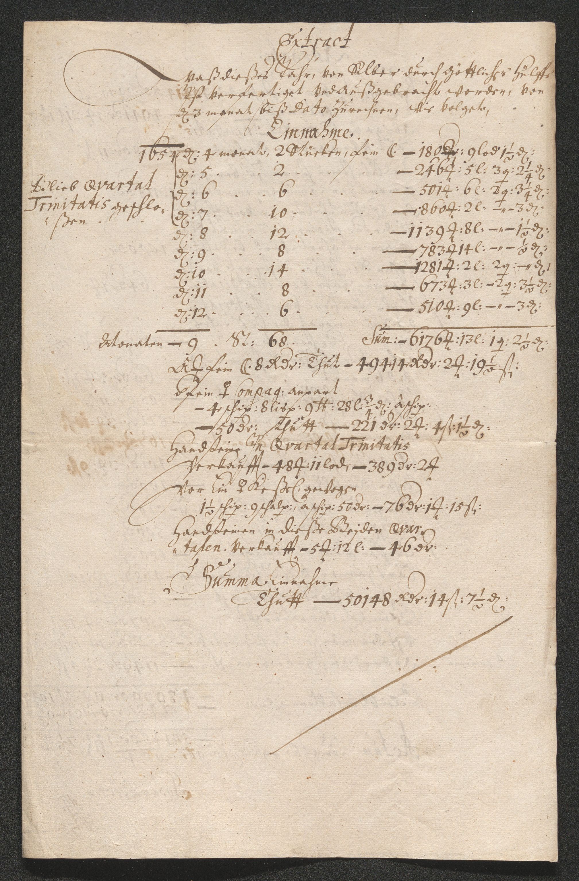 Kongsberg Sølvverk 1623-1816, AV/SAKO-EA-3135/001/D/Dc/Dcd/L0034: Utgiftsregnskap for gruver m.m. , 1651-1659, p. 235