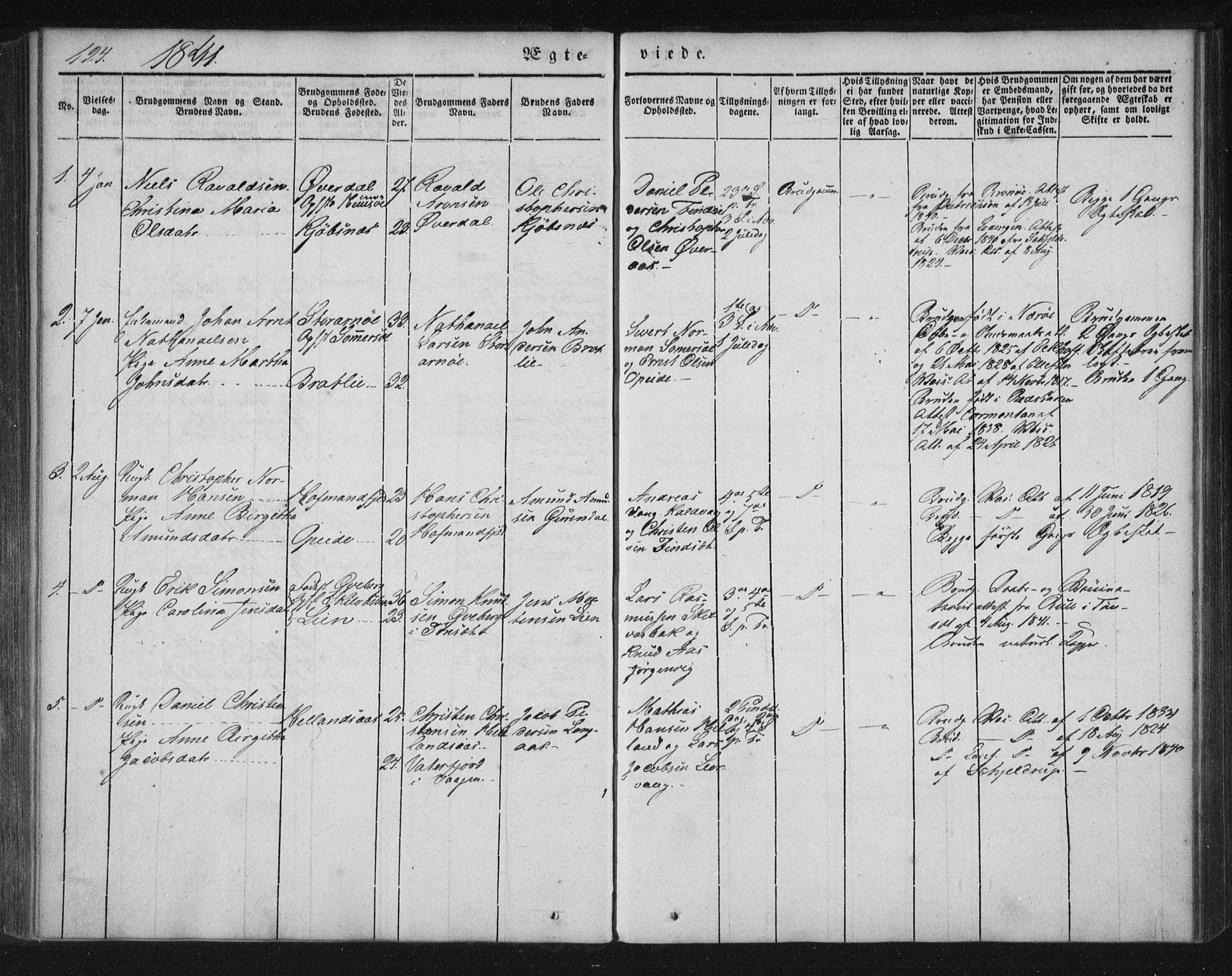 Ministerialprotokoller, klokkerbøker og fødselsregistre - Nordland, SAT/A-1459/859/L0843: Parish register (official) no. 859A03, 1840-1848, p. 124