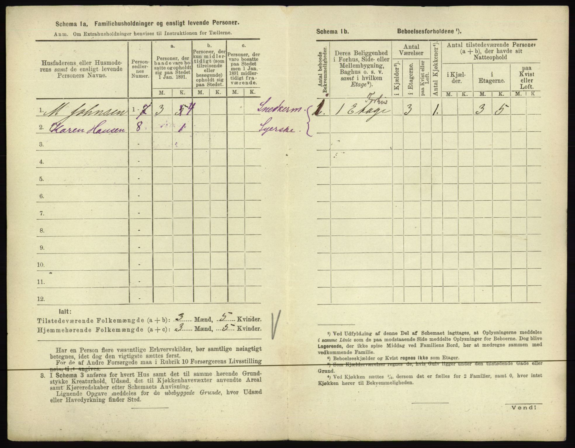 RA, 1891 census for 0601 Hønefoss, 1891, p. 68