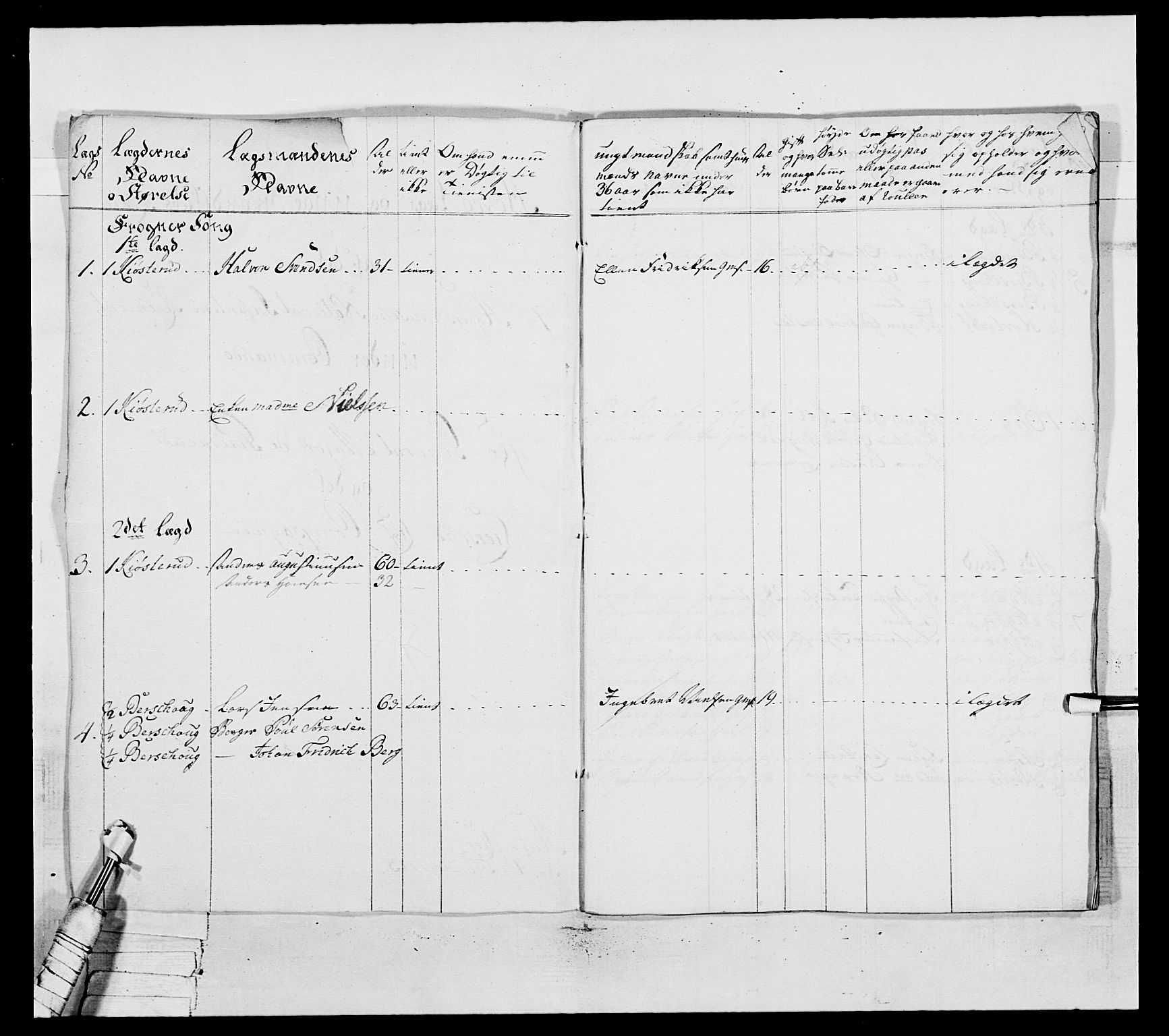 Generalitets- og kommissariatskollegiet, Det kongelige norske kommissariatskollegium, AV/RA-EA-5420/E/Eh/L0037: 1. Akershusiske nasjonale infanteriregiment, 1767-1773, p. 611