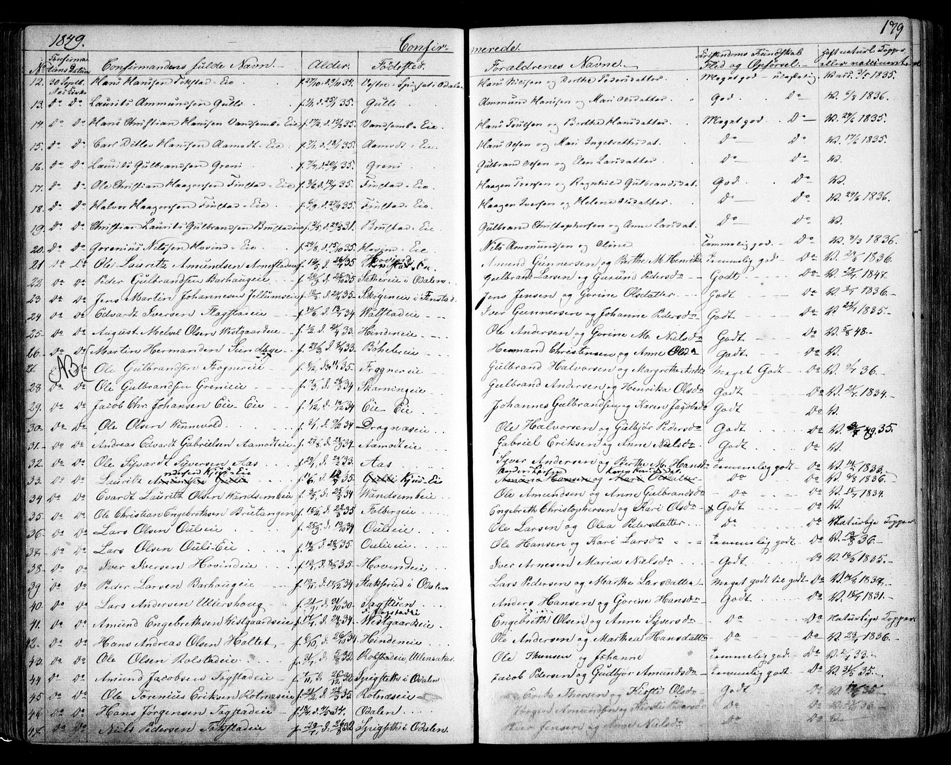 Nes prestekontor Kirkebøker, AV/SAO-A-10410/F/Fa/L0007: Parish register (official) no. I 7, 1846-1858, p. 179