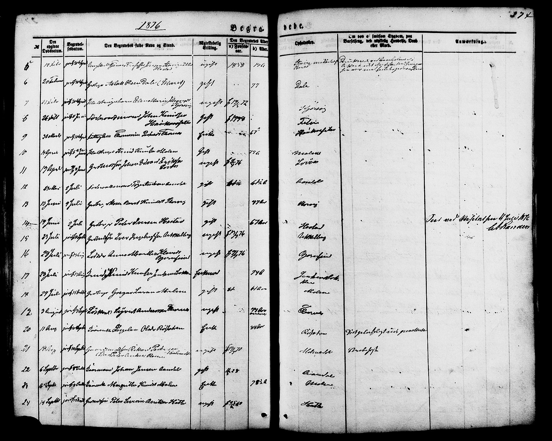 Ministerialprotokoller, klokkerbøker og fødselsregistre - Møre og Romsdal, SAT/A-1454/565/L0749: Parish register (official) no. 565A03, 1871-1886, p. 274