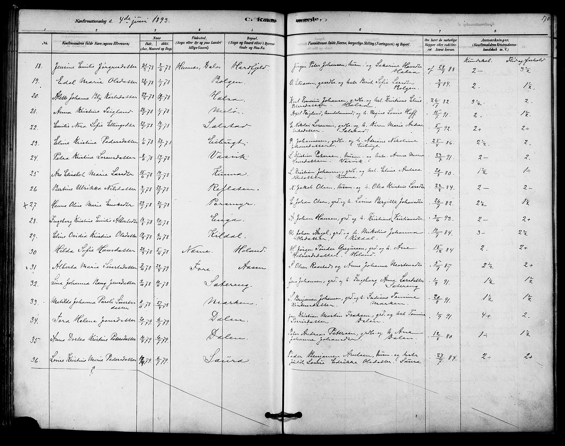 Ministerialprotokoller, klokkerbøker og fødselsregistre - Nordland, AV/SAT-A-1459/843/L0626: Parish register (official) no. 843A01, 1878-1907, p. 170