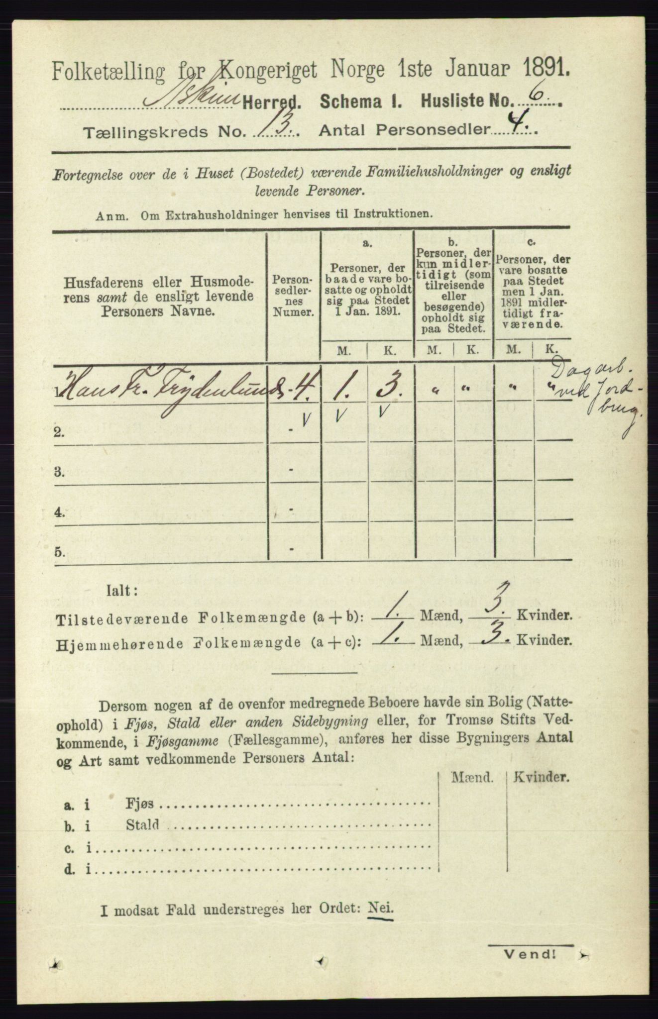 RA, 1891 census for 0124 Askim, 1891, p. 2016