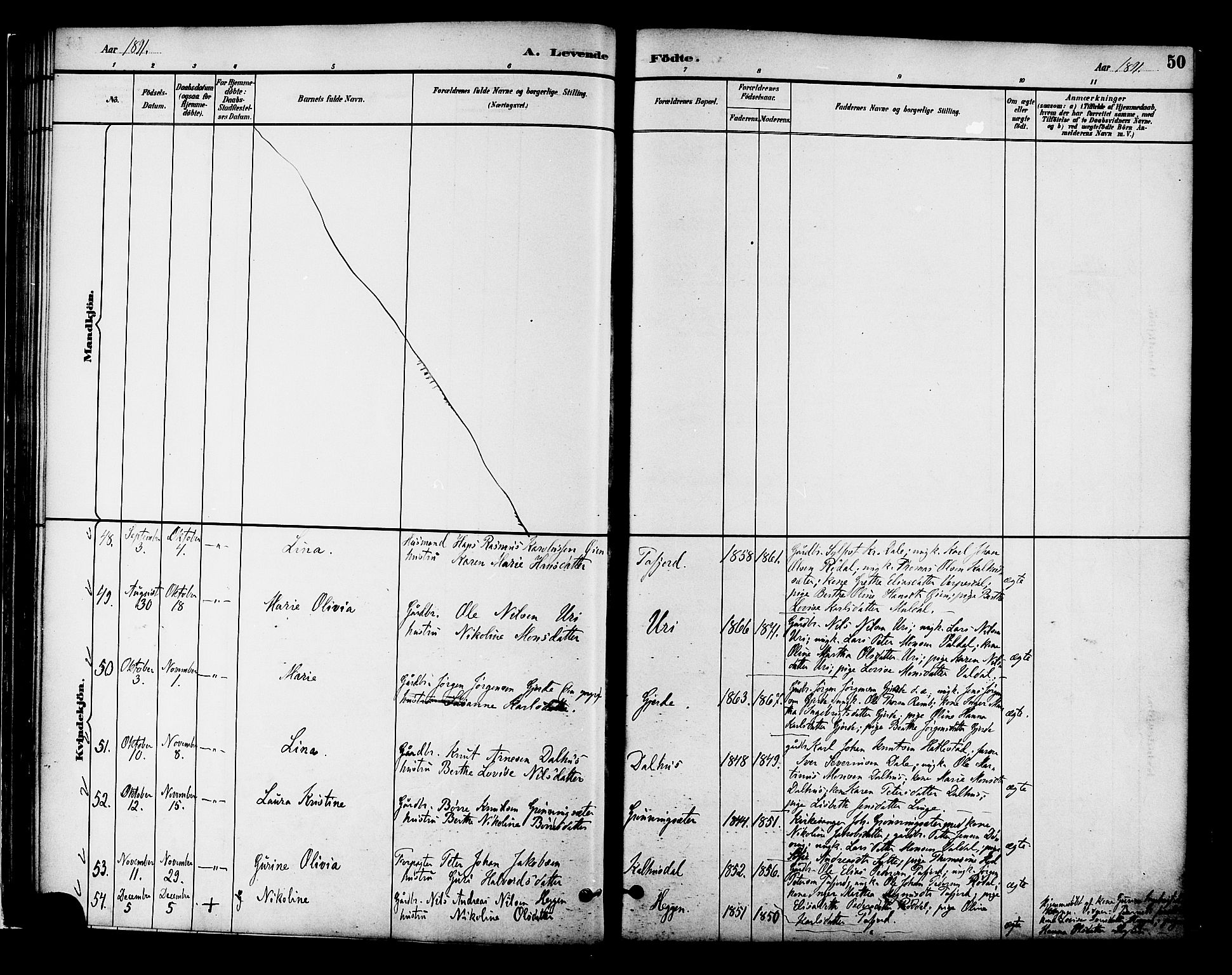 Ministerialprotokoller, klokkerbøker og fødselsregistre - Møre og Romsdal, SAT/A-1454/519/L0255: Parish register (official) no. 519A14, 1884-1908, p. 50