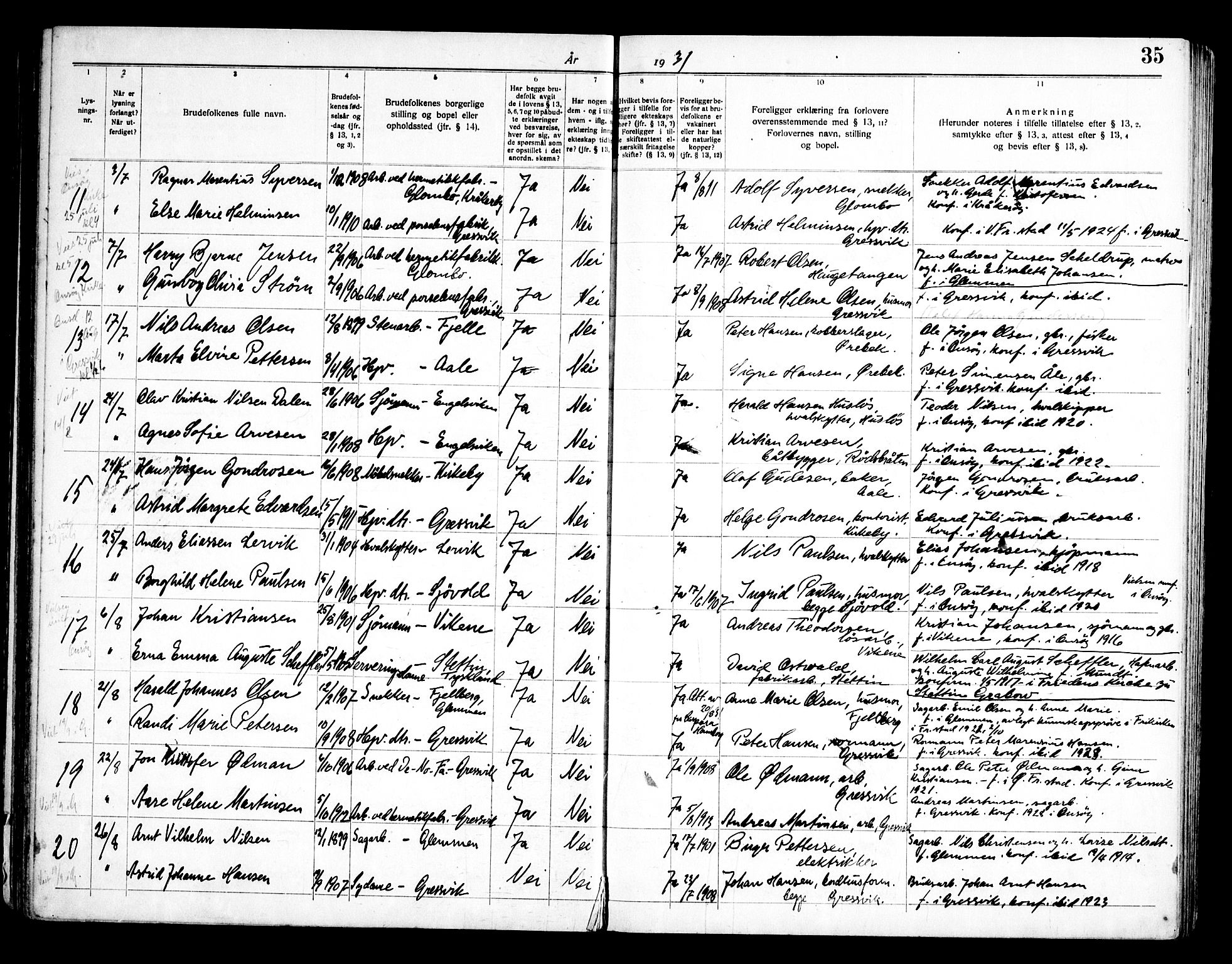 Onsøy prestekontor Kirkebøker, SAO/A-10914/H/Hb/L0001: Banns register no. II 1, 1919-1949, p. 35
