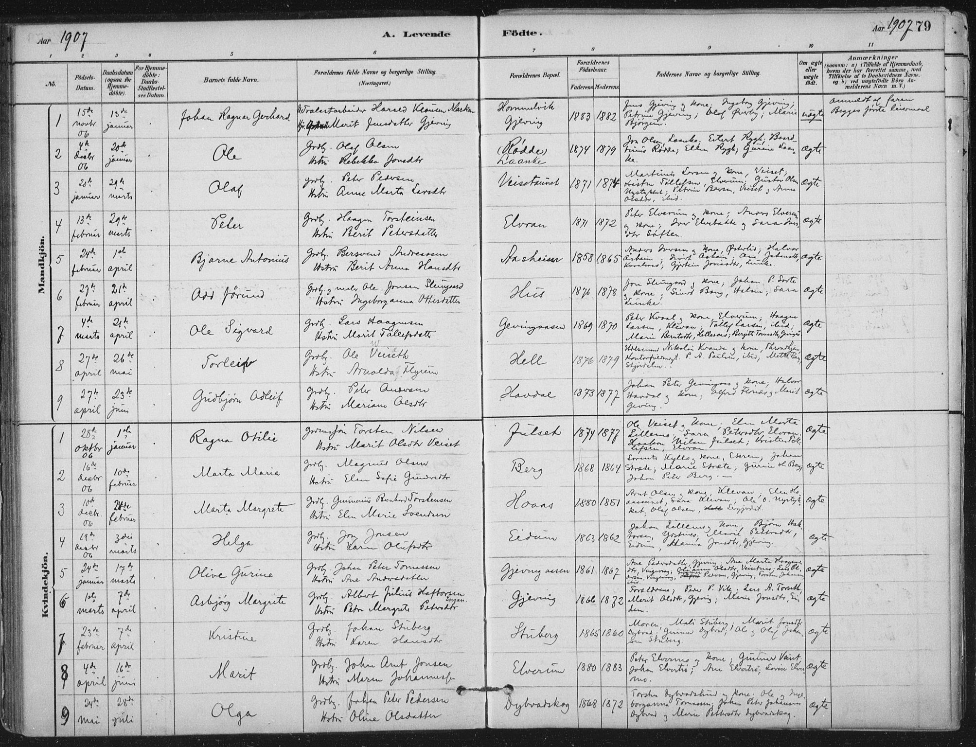 Ministerialprotokoller, klokkerbøker og fødselsregistre - Nord-Trøndelag, SAT/A-1458/710/L0095: Parish register (official) no. 710A01, 1880-1914, p. 79