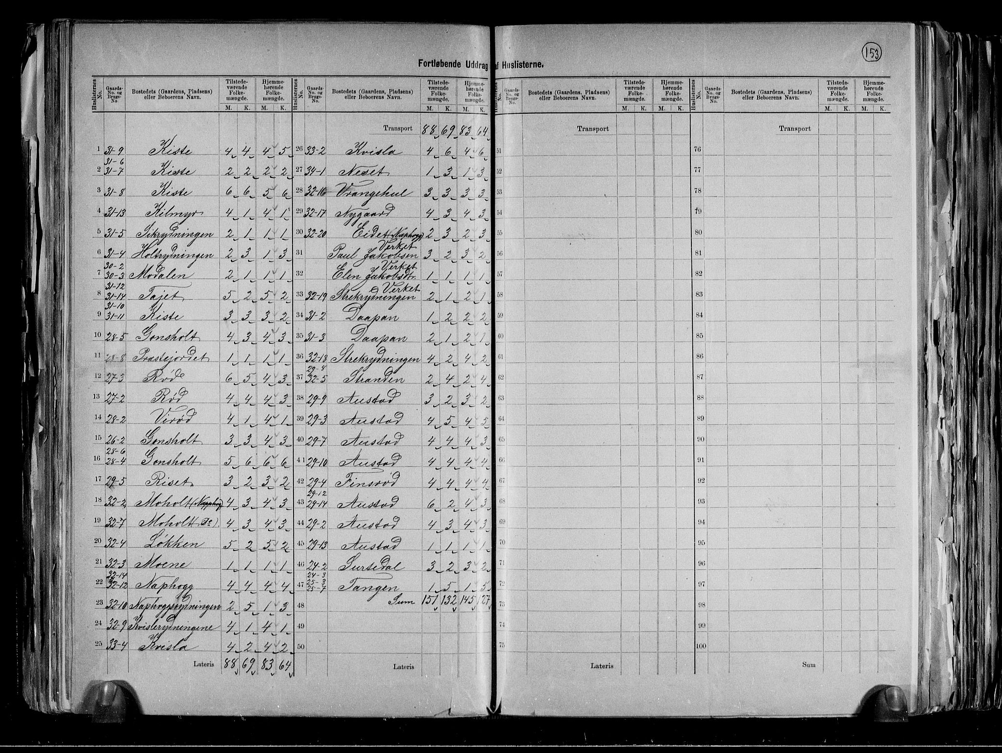 RA, 1891 census for 0811 Slemdal, 1891, p. 10