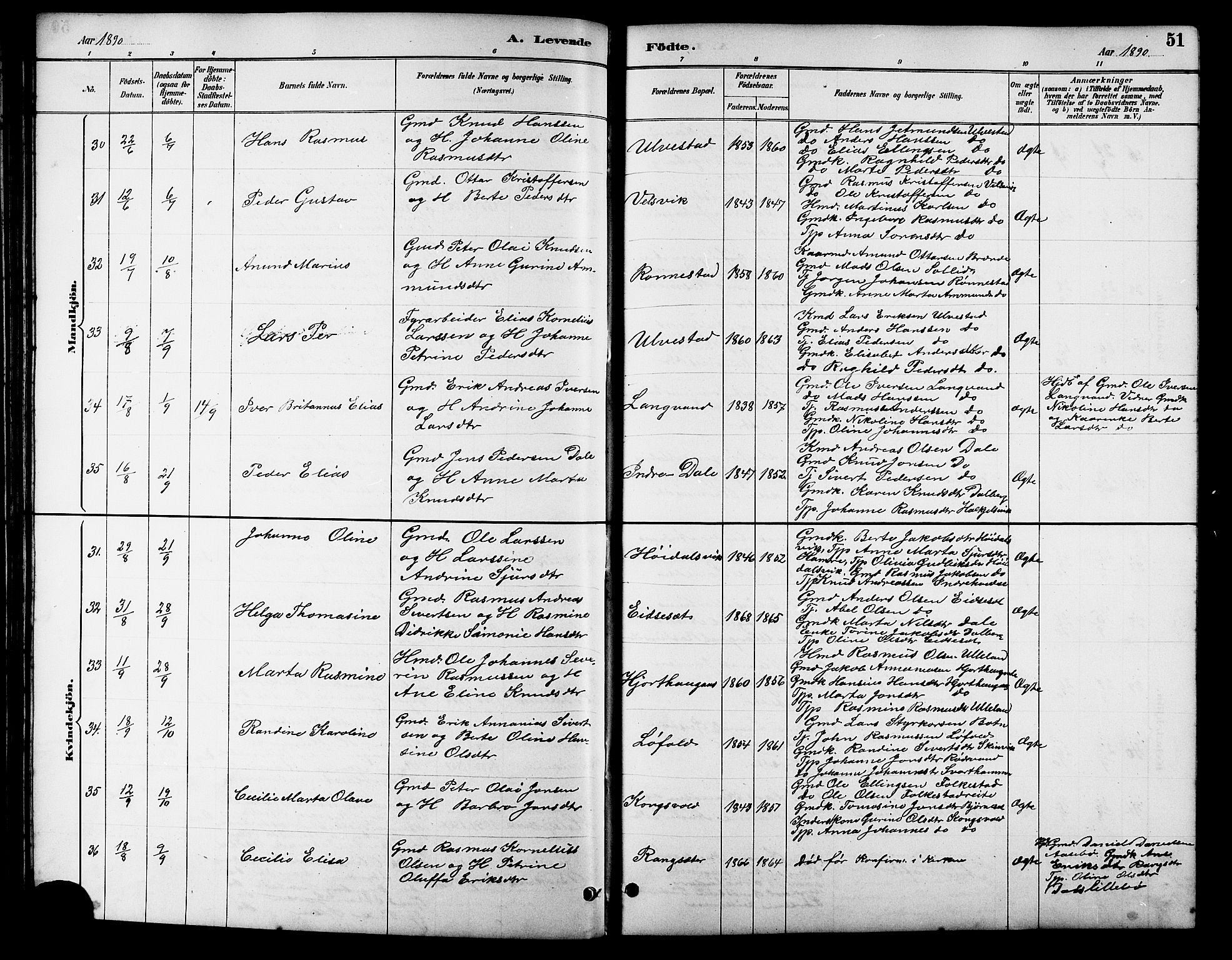 Ministerialprotokoller, klokkerbøker og fødselsregistre - Møre og Romsdal, AV/SAT-A-1454/511/L0158: Parish register (copy) no. 511C04, 1884-1903, p. 51