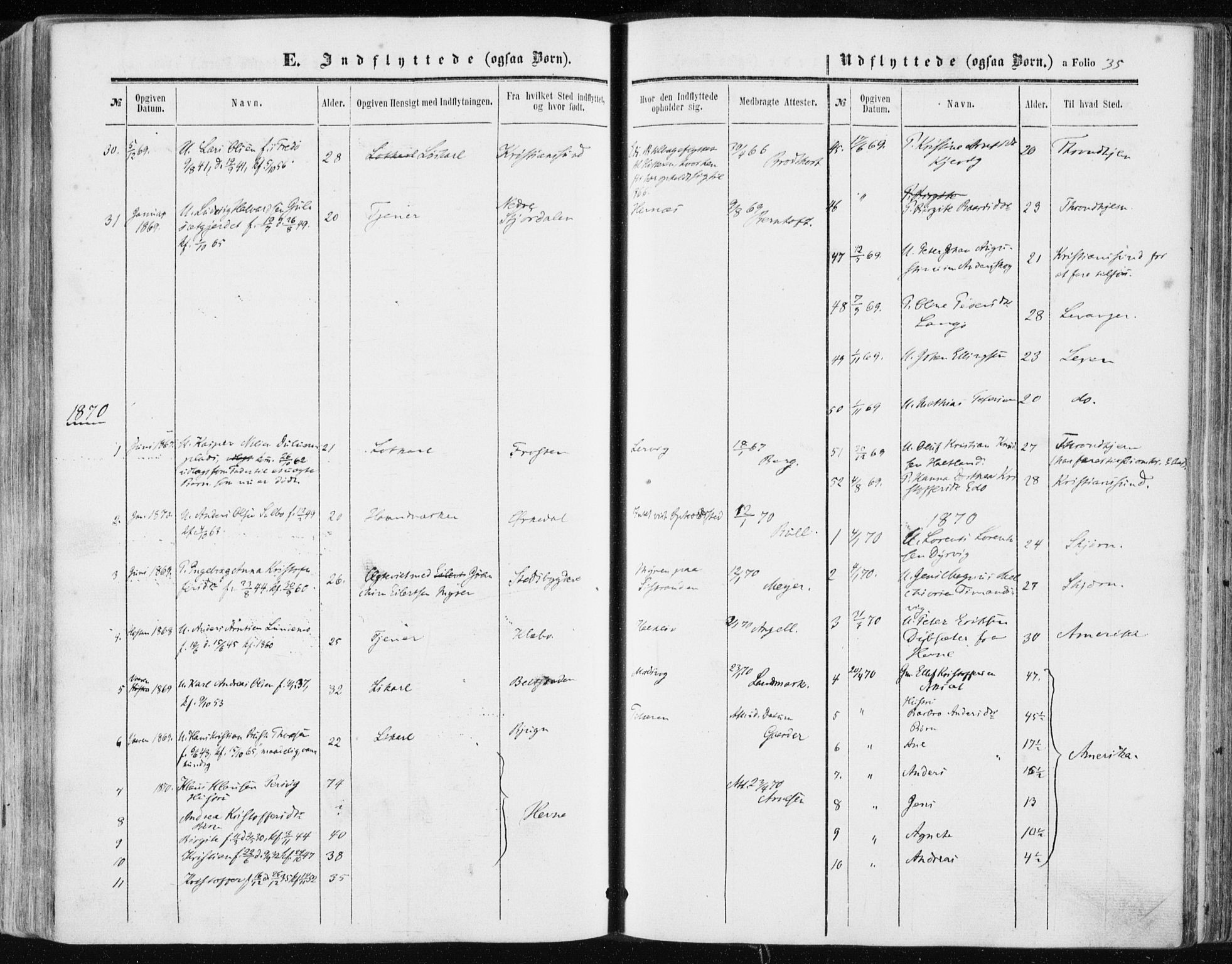 Ministerialprotokoller, klokkerbøker og fødselsregistre - Sør-Trøndelag, SAT/A-1456/634/L0531: Parish register (official) no. 634A07, 1861-1870, p. 35