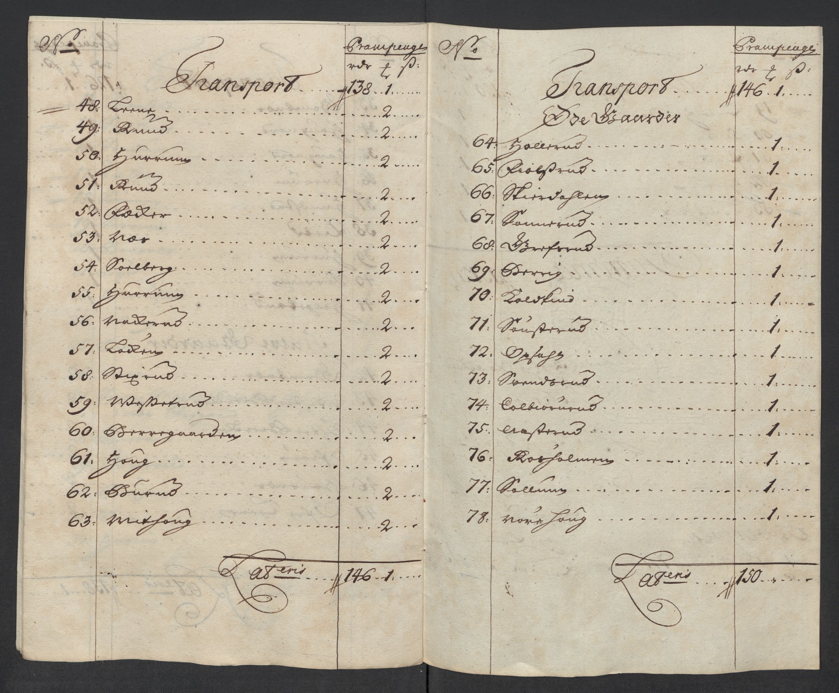Rentekammeret inntil 1814, Reviderte regnskaper, Fogderegnskap, AV/RA-EA-4092/R23/L1474: Fogderegnskap Ringerike og Hallingdal, 1716, p. 73