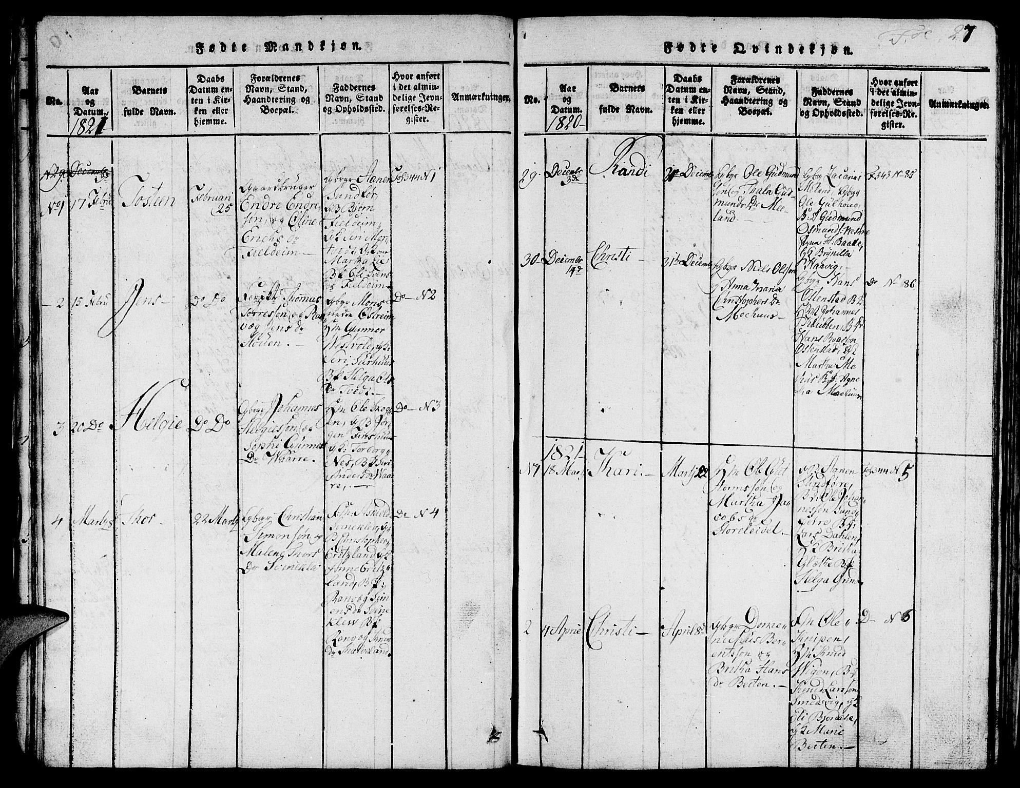 Skjold sokneprestkontor, AV/SAST-A-101847/H/Ha/Hab/L0001: Parish register (copy) no. B 1, 1815-1835, p. 27