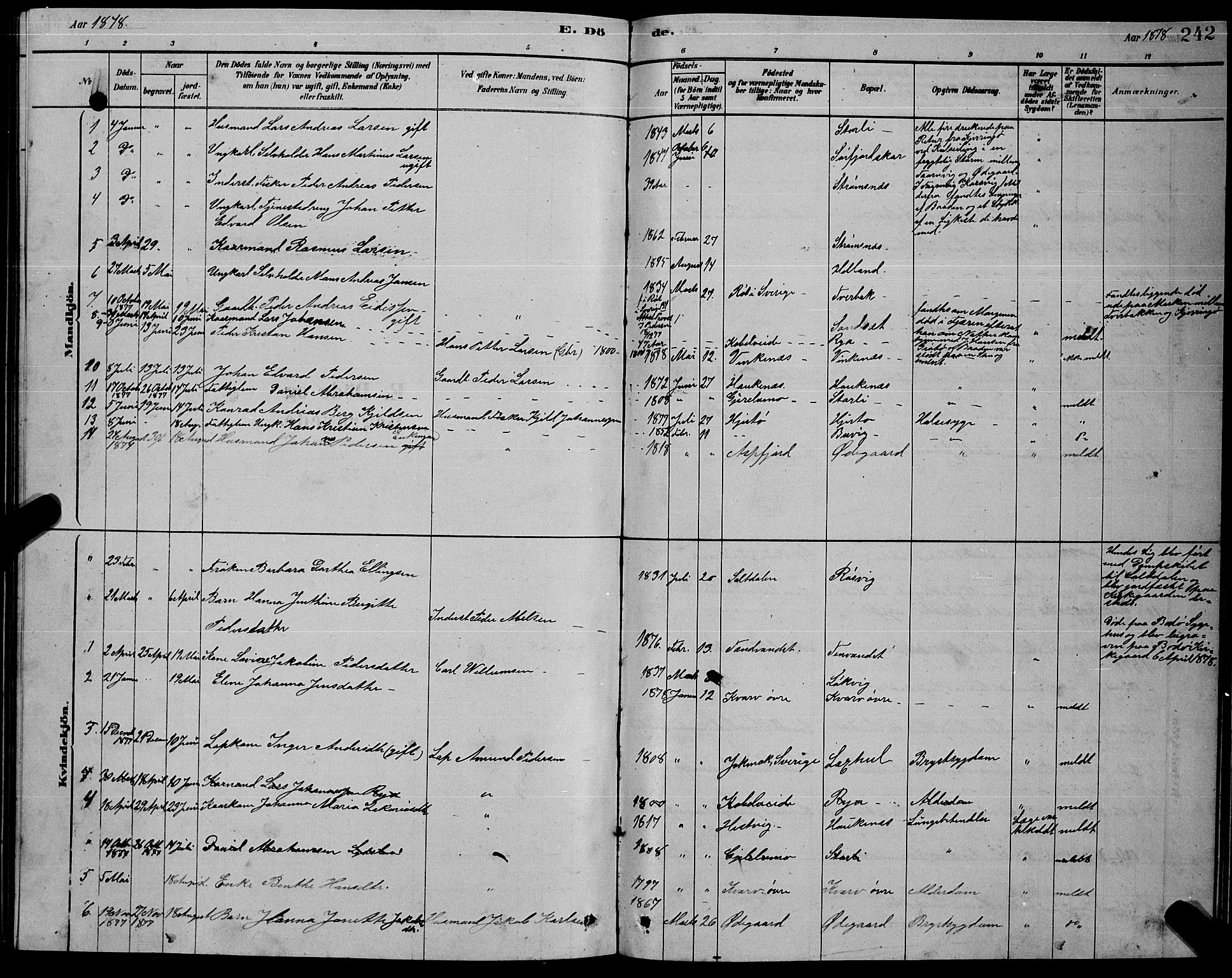 Ministerialprotokoller, klokkerbøker og fødselsregistre - Nordland, SAT/A-1459/853/L0776: Parish register (copy) no. 853C04, 1878-1889, p. 242