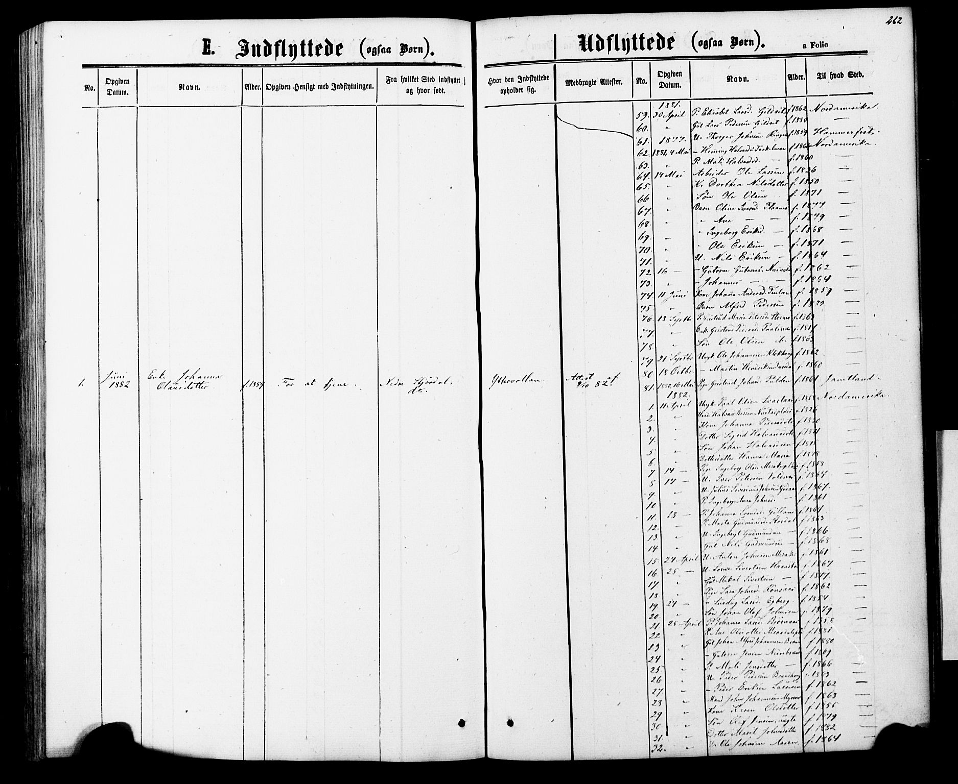 Ministerialprotokoller, klokkerbøker og fødselsregistre - Nord-Trøndelag, AV/SAT-A-1458/706/L0049: Parish register (copy) no. 706C01, 1864-1895, p. 262