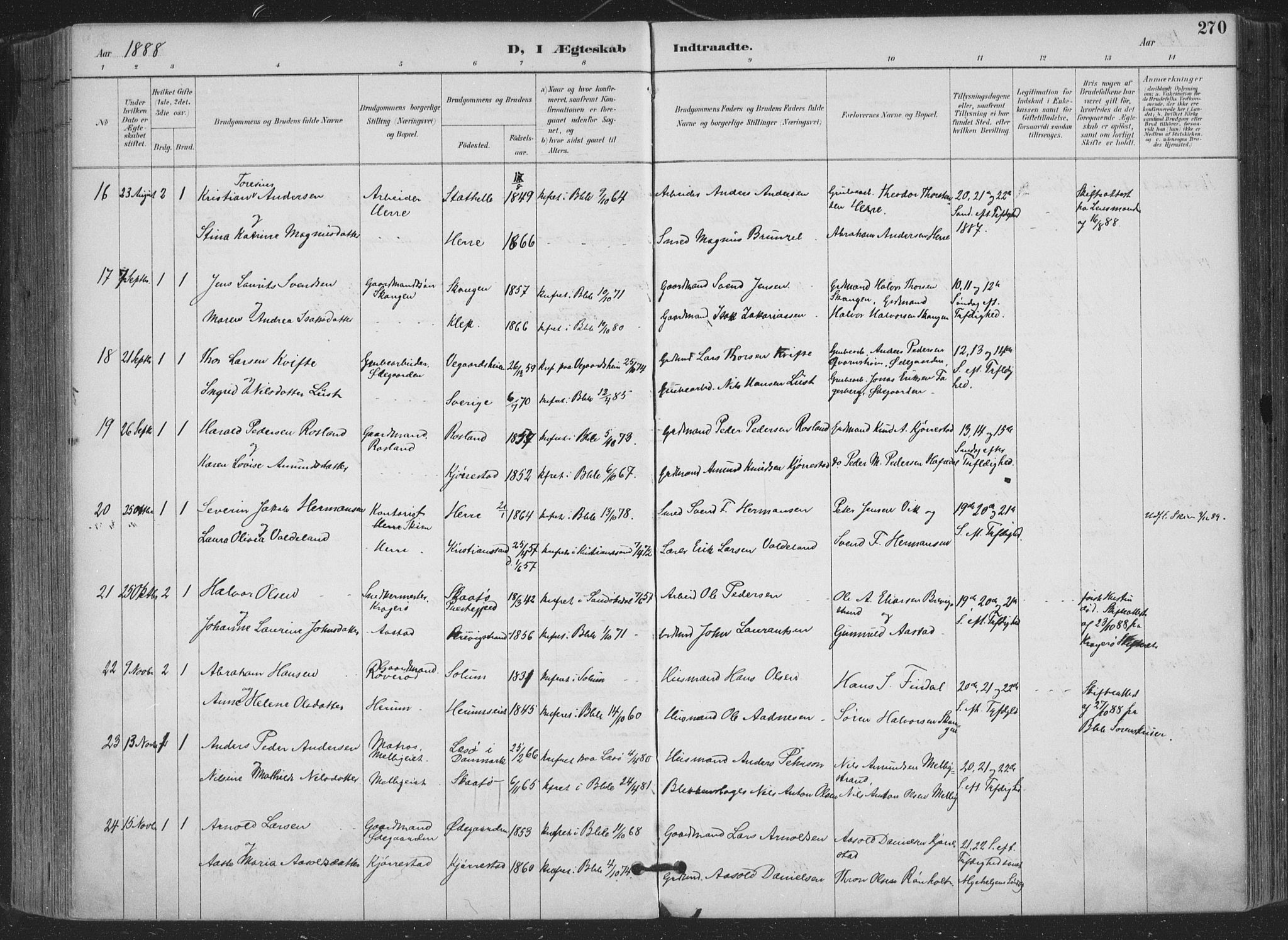 Bamble kirkebøker, SAKO/A-253/F/Fa/L0008: Parish register (official) no. I 8, 1888-1900, p. 270