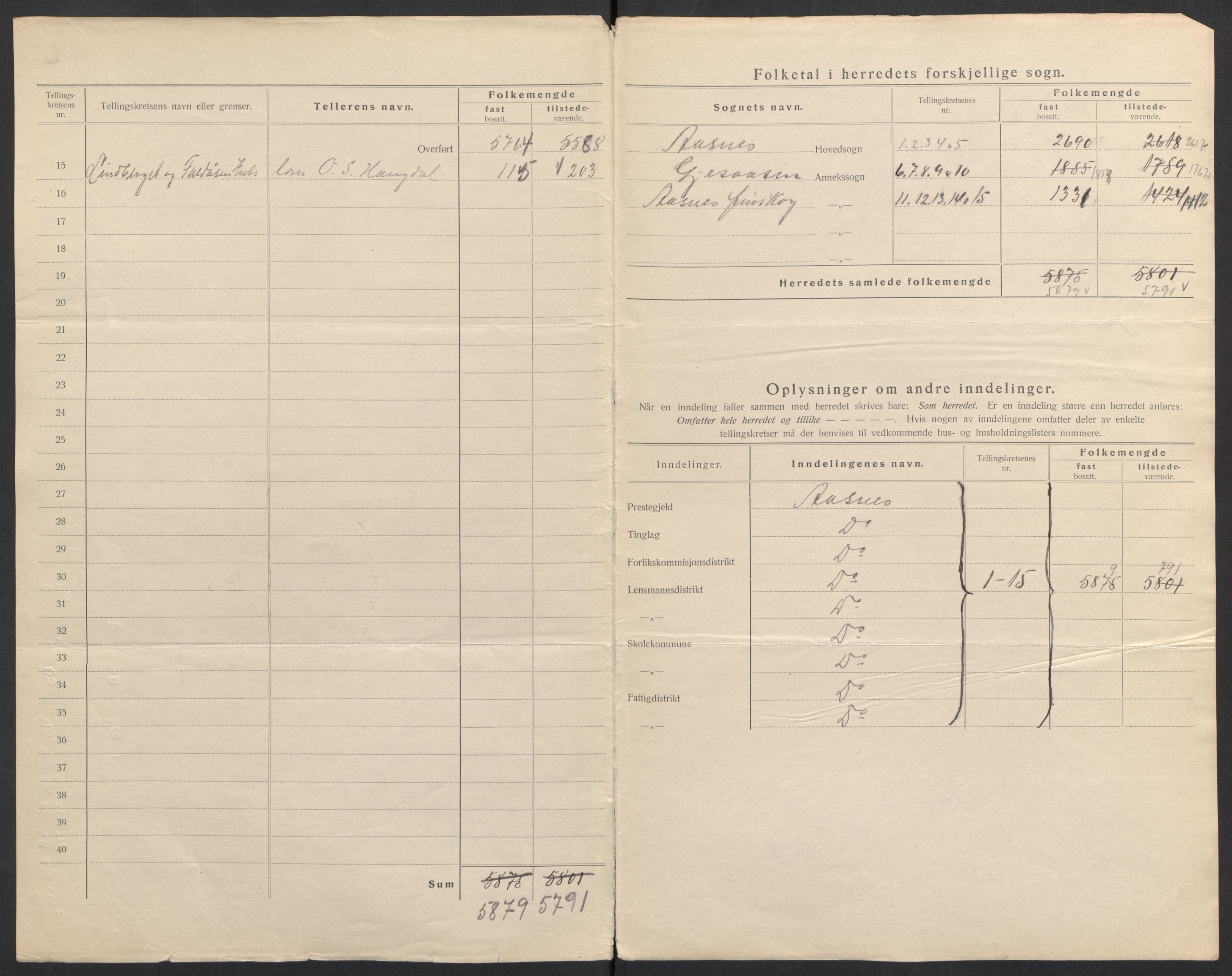 SAH, 1920 census for Åsnes, 1920, p. 4