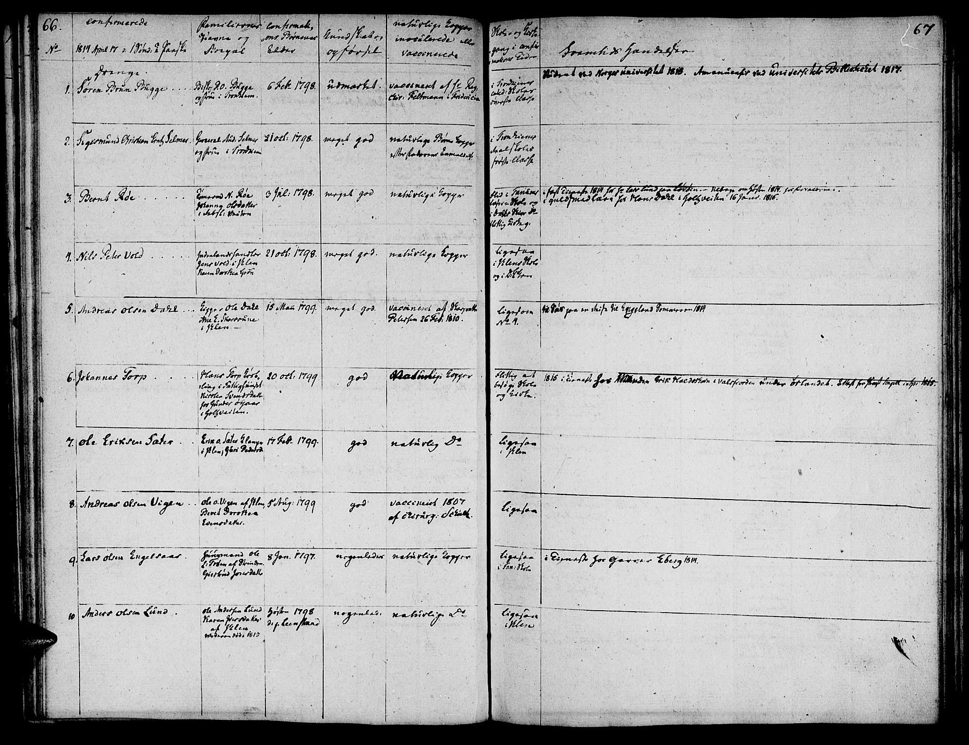 Ministerialprotokoller, klokkerbøker og fødselsregistre - Sør-Trøndelag, SAT/A-1456/601/L0069: Curate's parish register no. 601B02, 1807-1836, p. 66-67