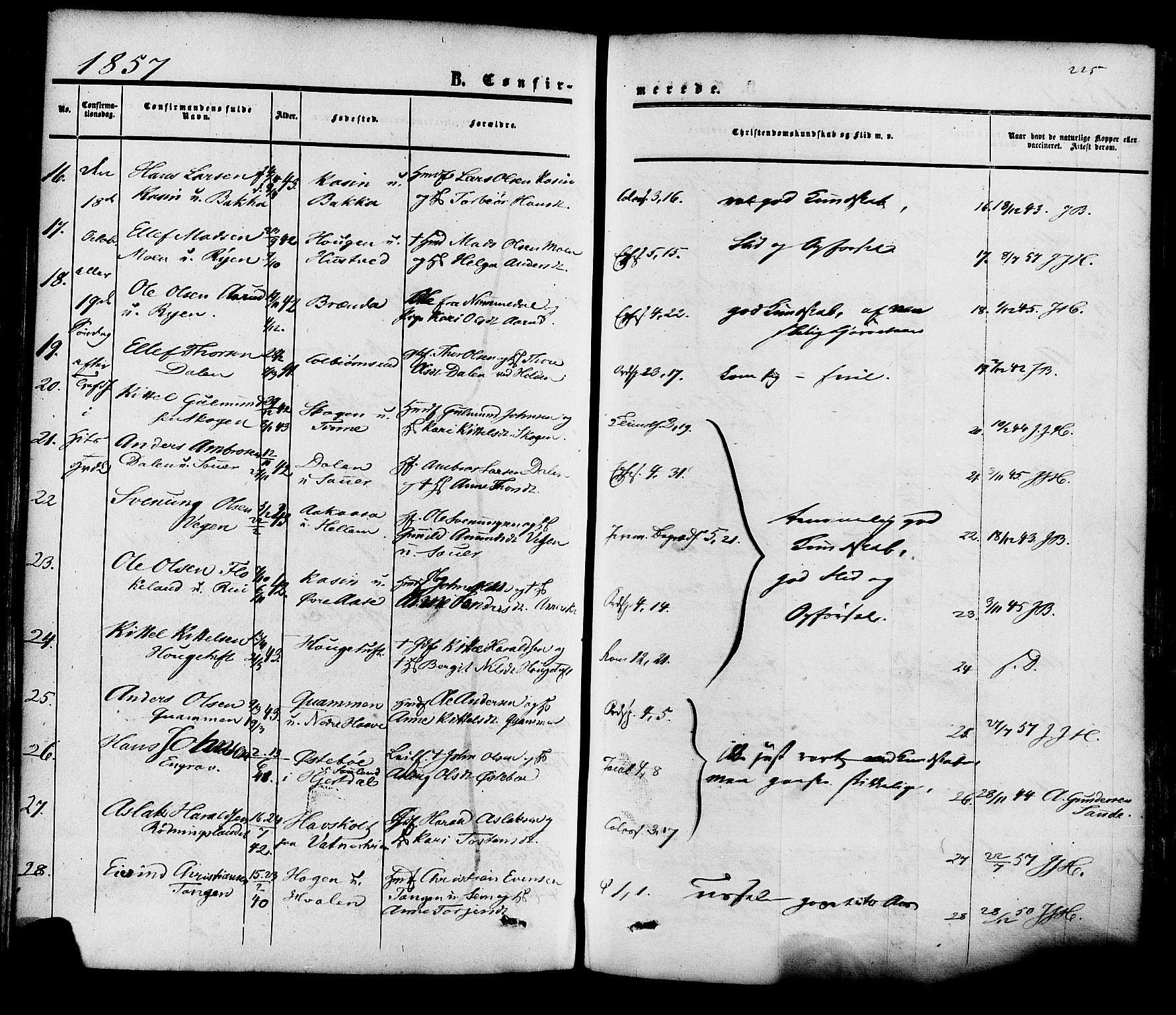 Heddal kirkebøker, SAKO/A-268/F/Fa/L0007: Parish register (official) no. I 7, 1855-1877, p. 225