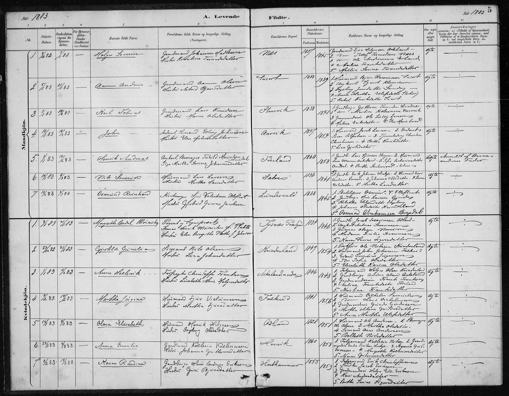 Tysvær sokneprestkontor, AV/SAST-A -101864/H/Ha/Hab/L0004: Parish register (copy) no. B 4, 1883-1896, p. 5