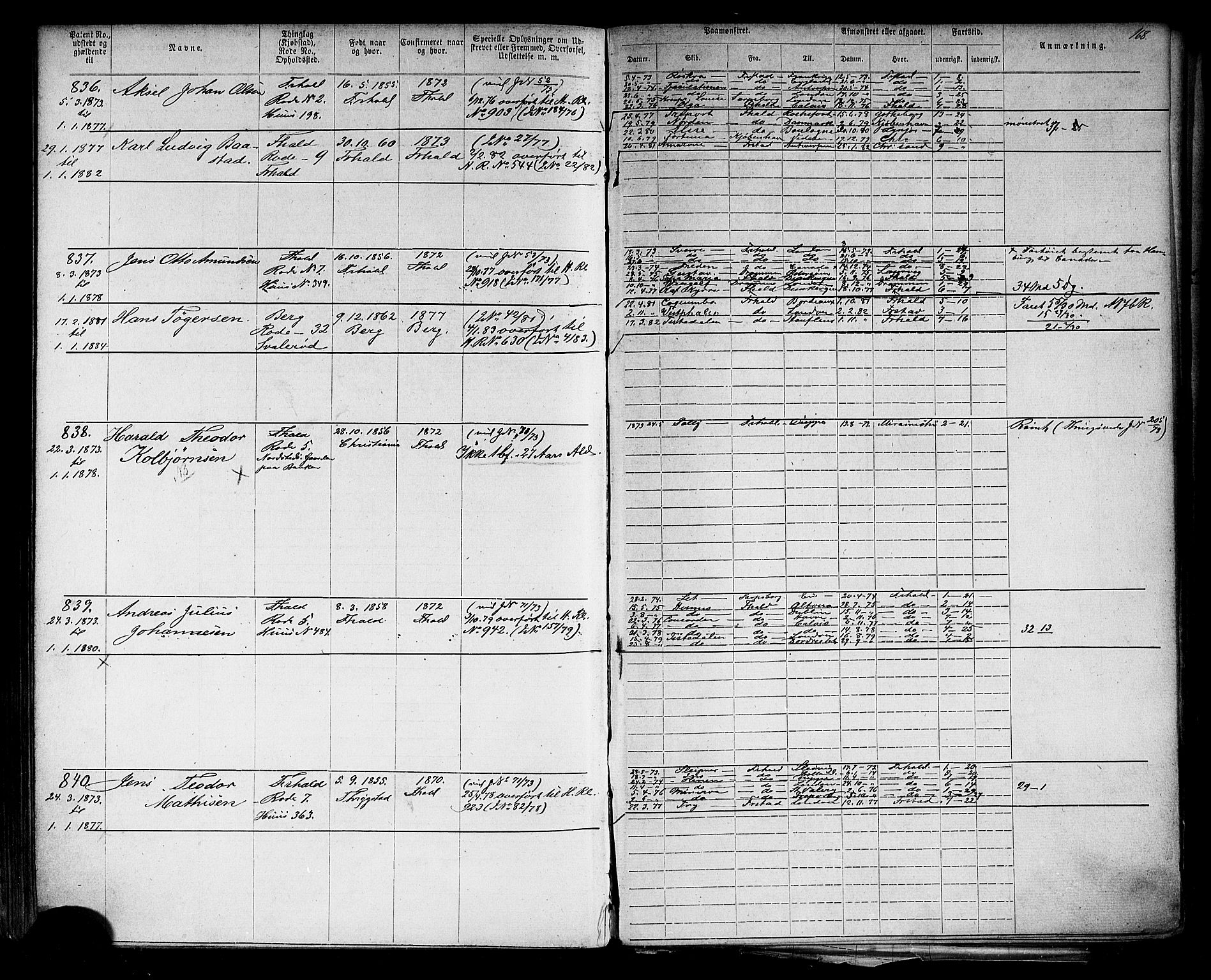 Halden mønstringskontor, AV/SAO-A-10569a/F/Fc/Fca/L0002: Annotasjonsrulle, 1868-1875, p. 189