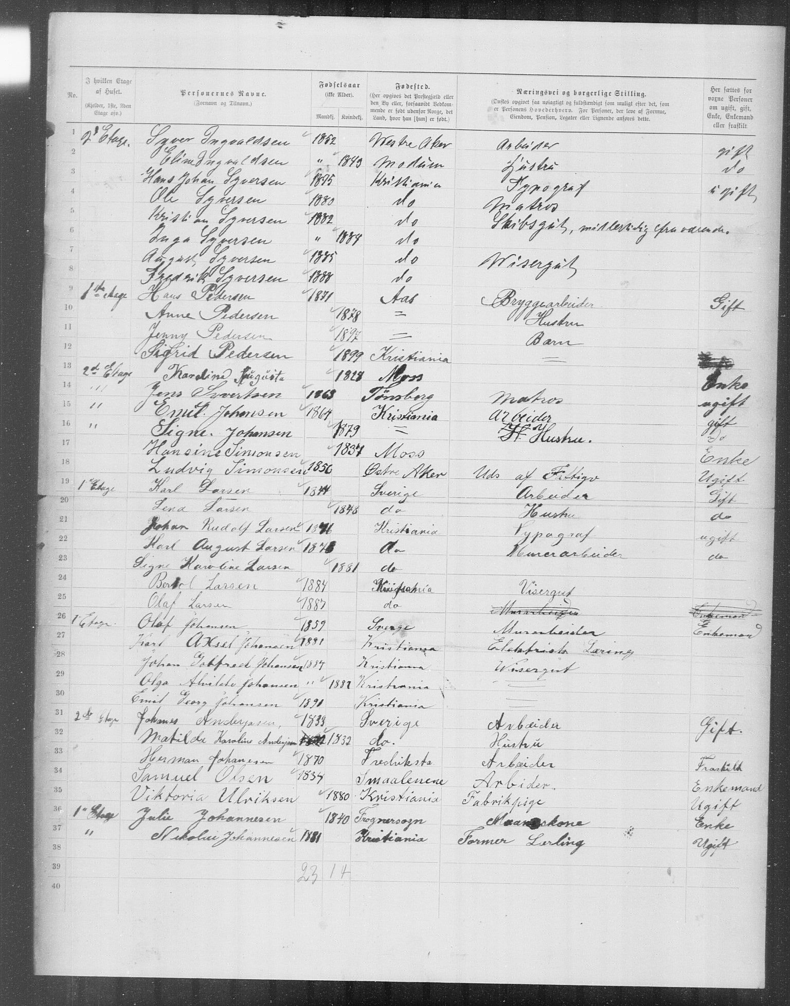 OBA, Municipal Census 1899 for Kristiania, 1899, p. 12941