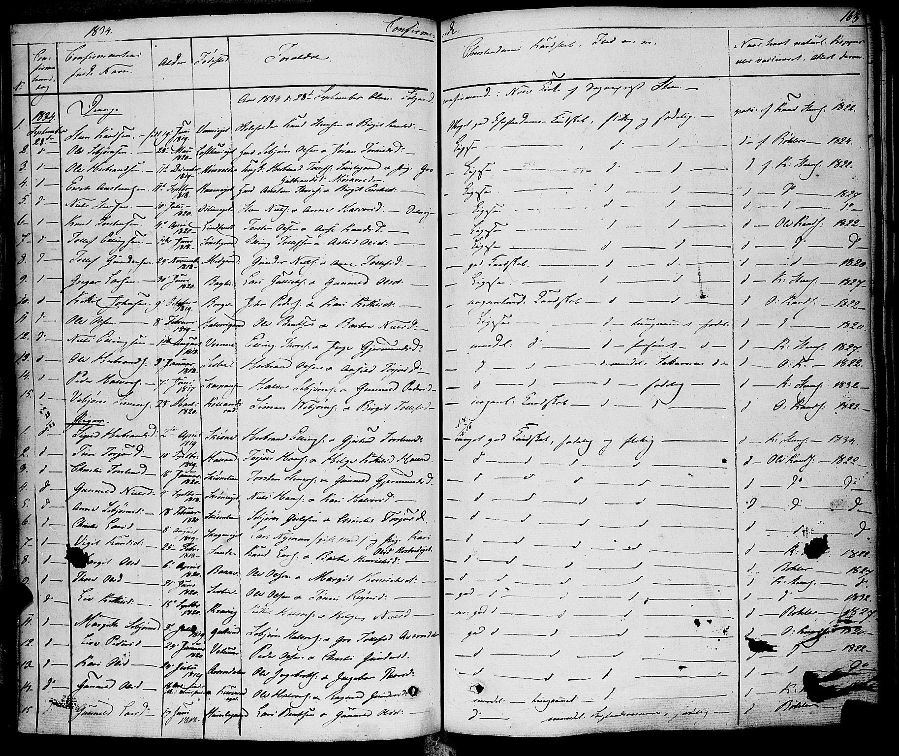 Rollag kirkebøker, AV/SAKO-A-240/F/Fa/L0007: Parish register (official) no. I 7, 1828-1847, p. 163