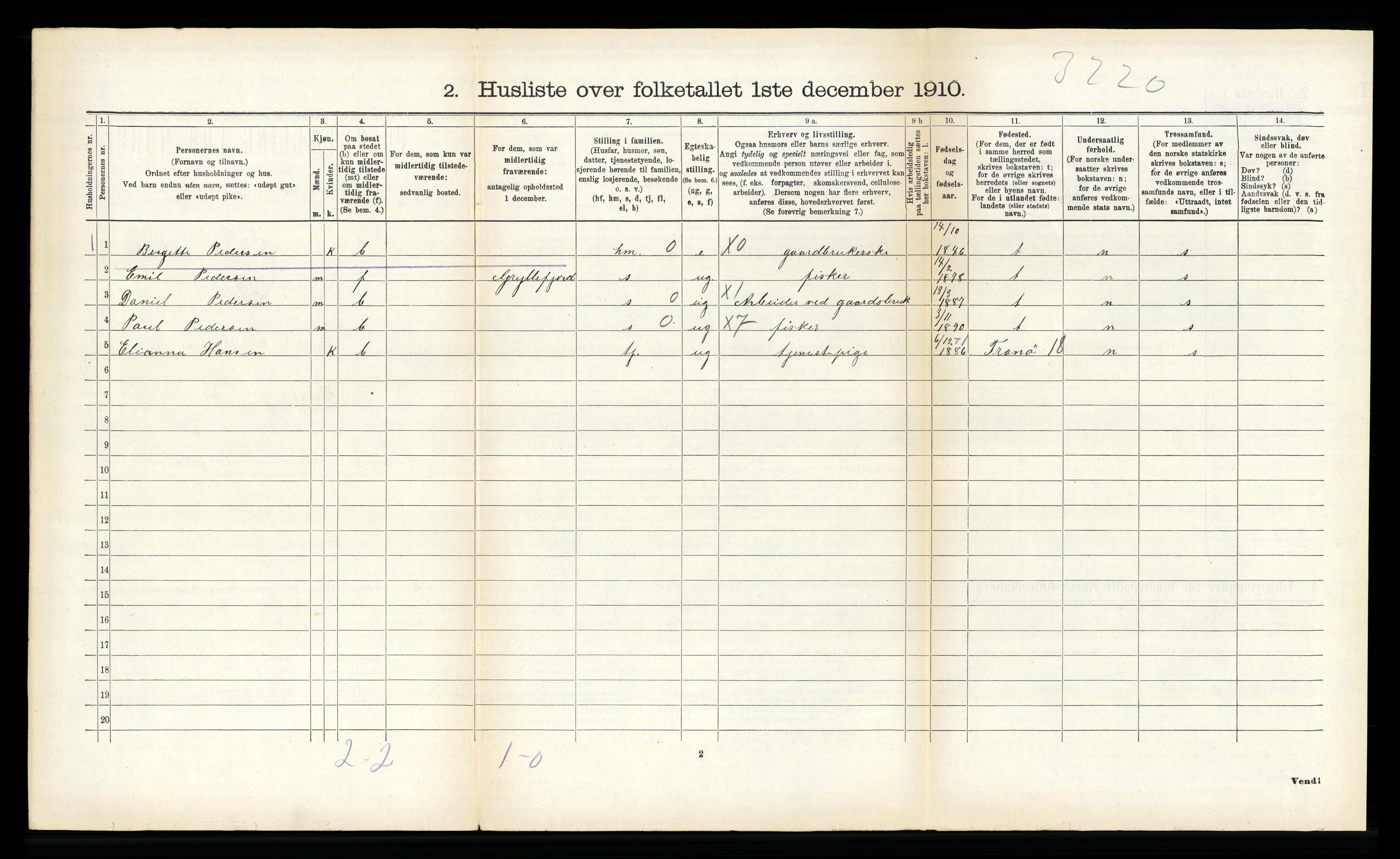 RA, 1910 census for Dverberg, 1910, p. 689